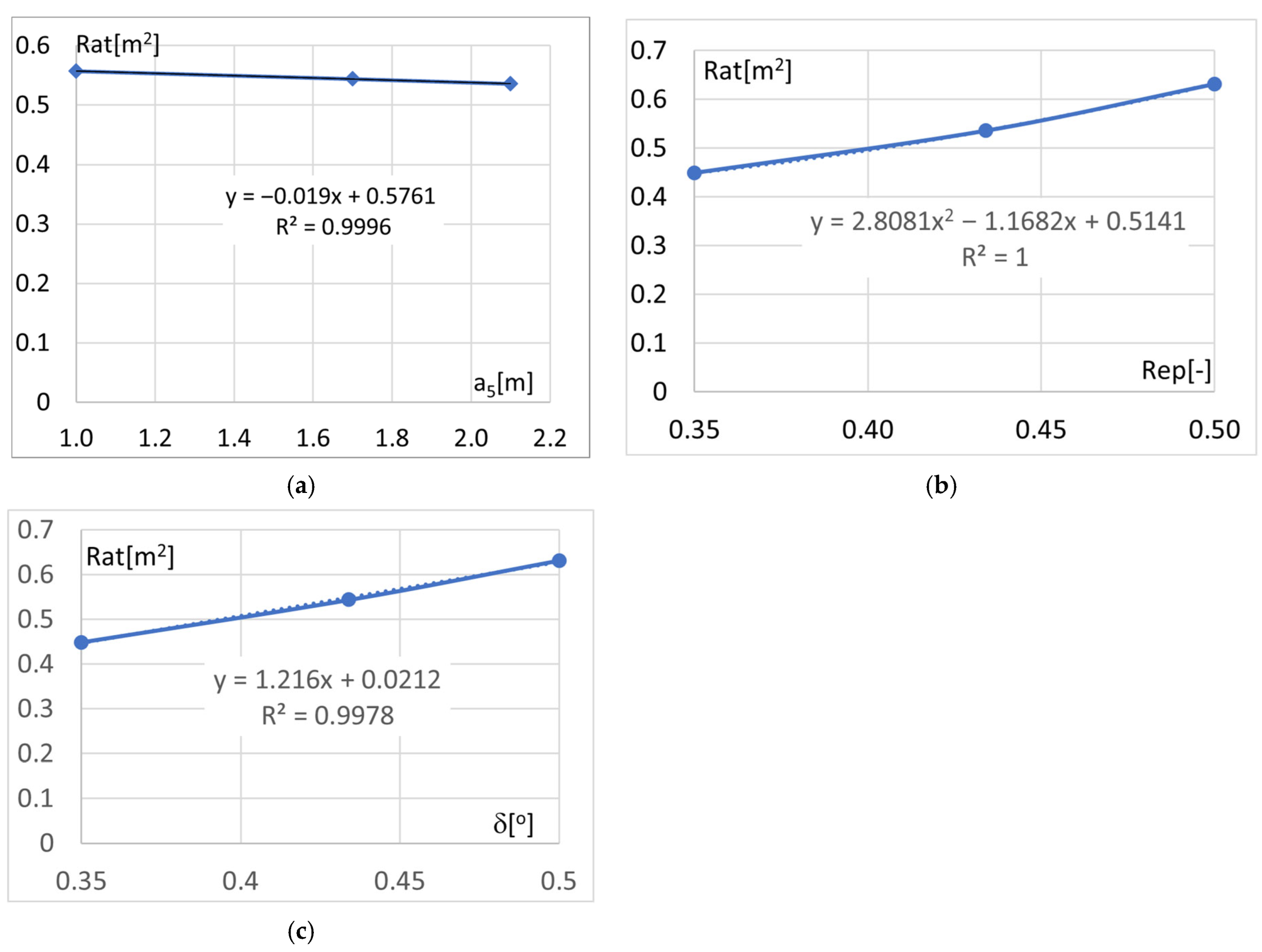 Energies 19 00352 g008