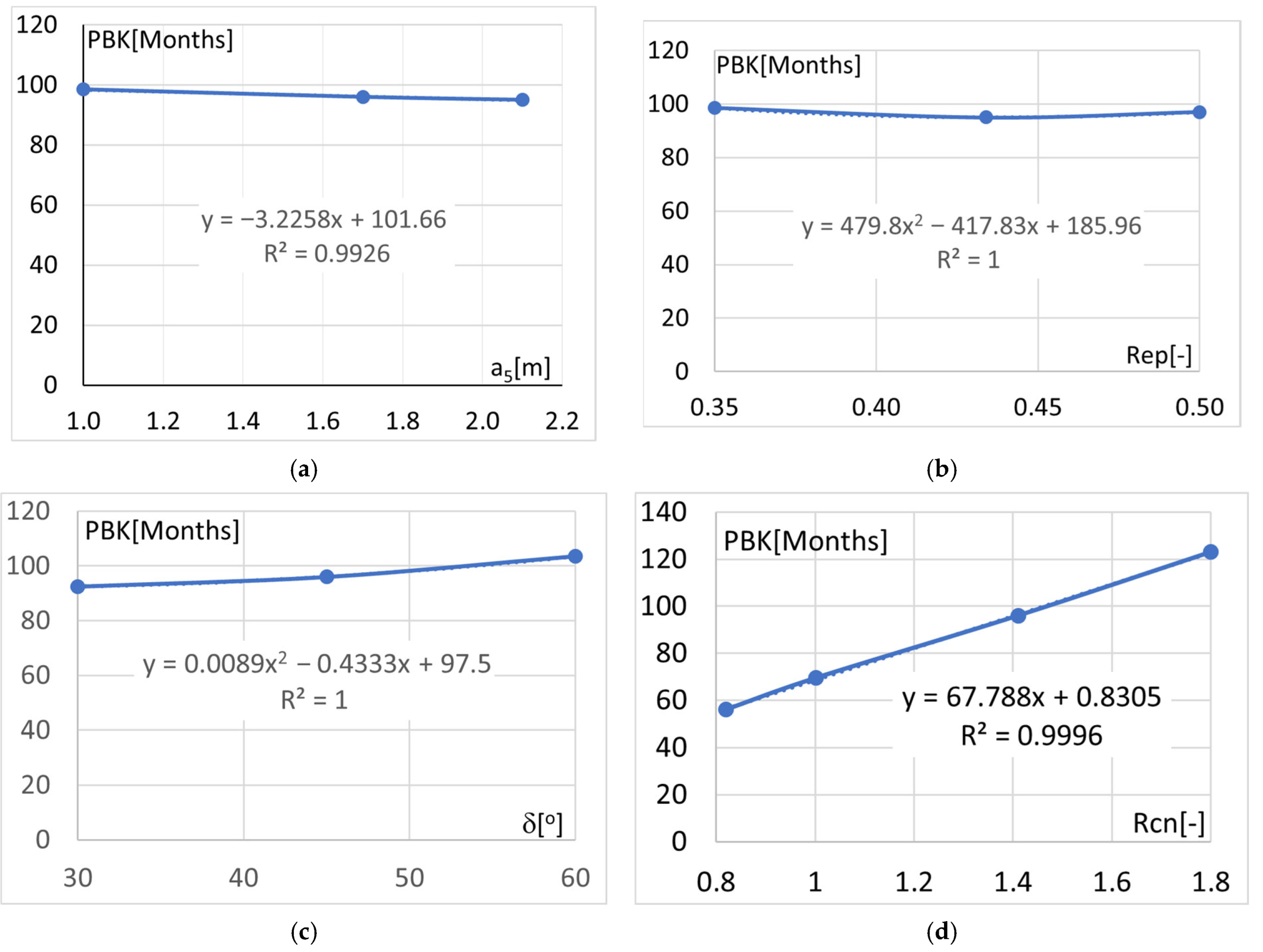 Energies 19 00352 g009