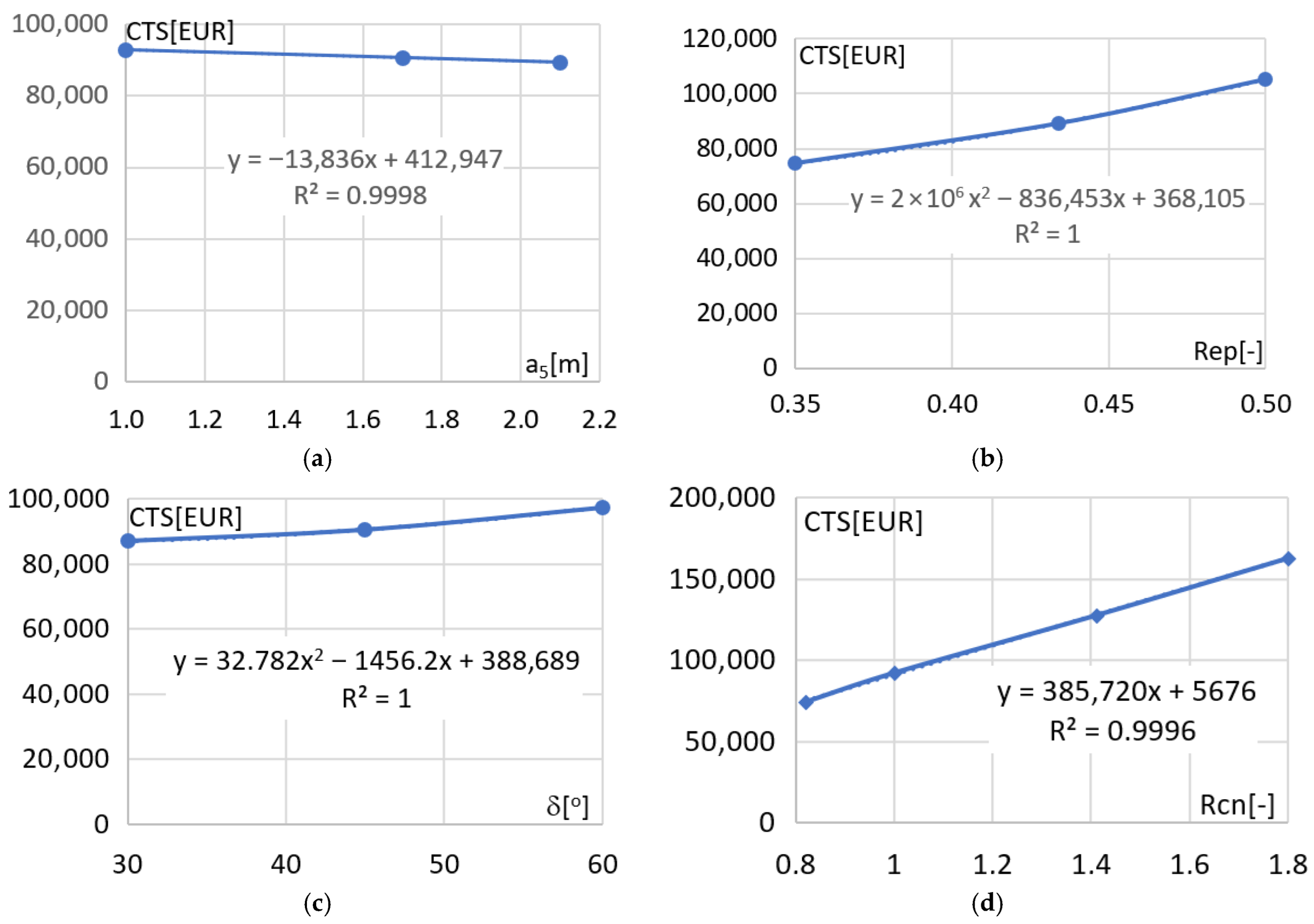 Energies 19 00352 g010