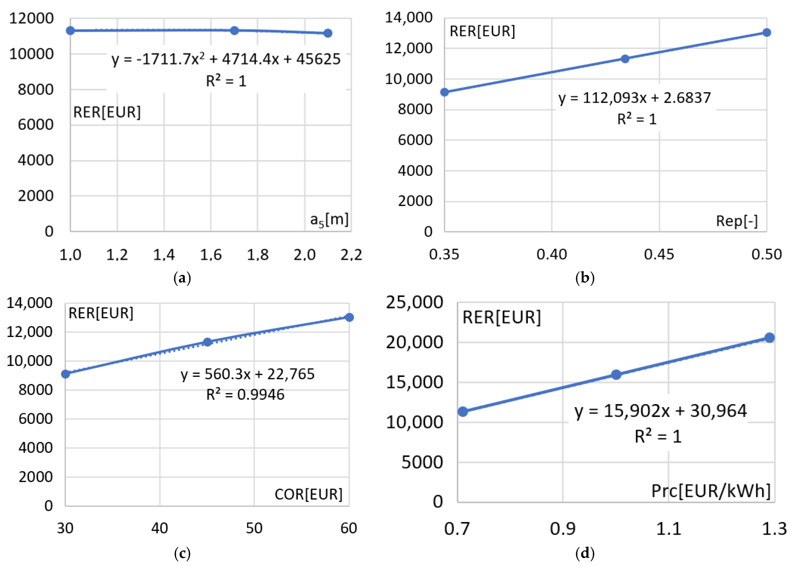 Energies 19 00352 g011