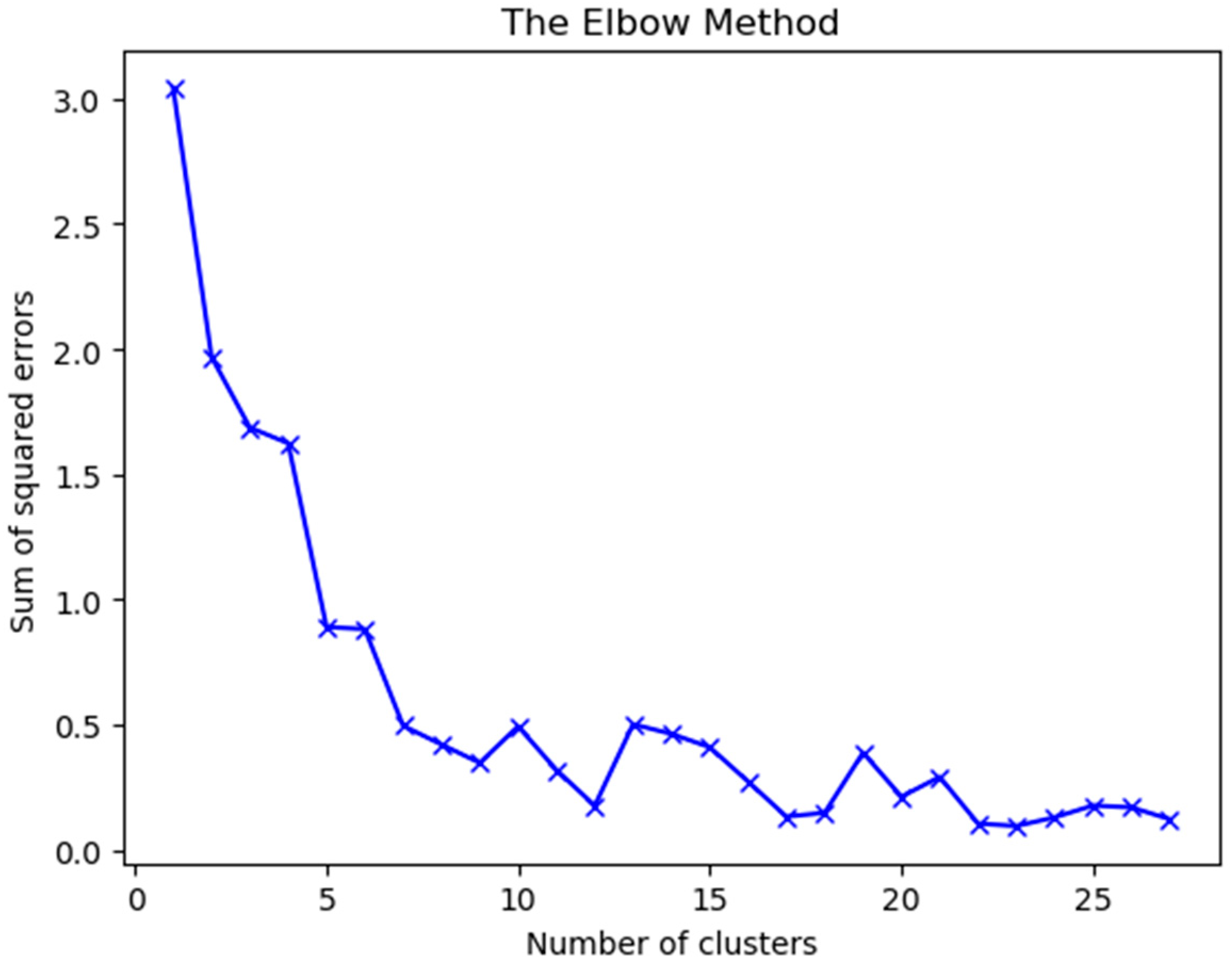 Energies 19 00353 g003 Energies 19 00353 g003