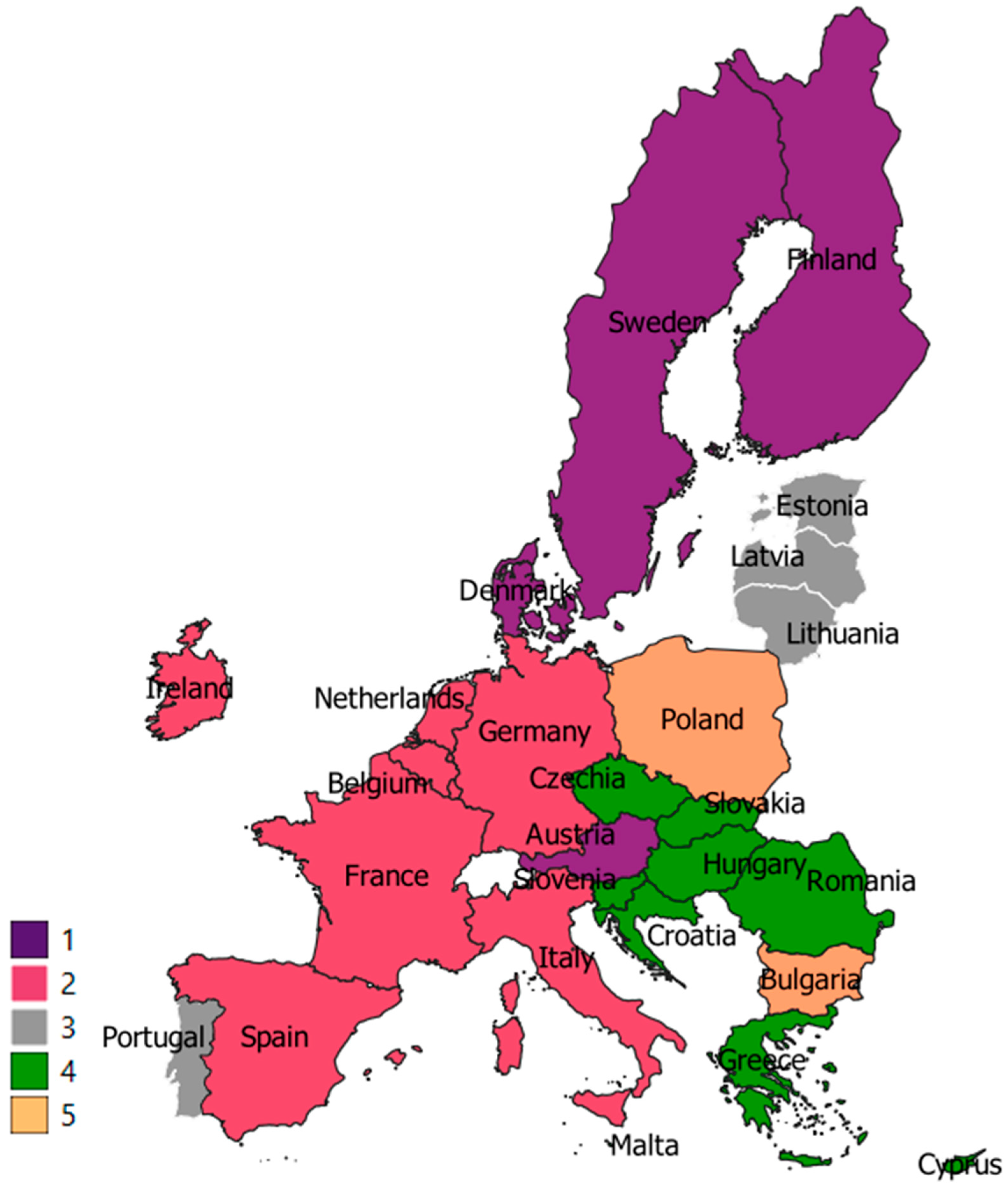Energies 19 00353 g004 Energies 19 00353 g004