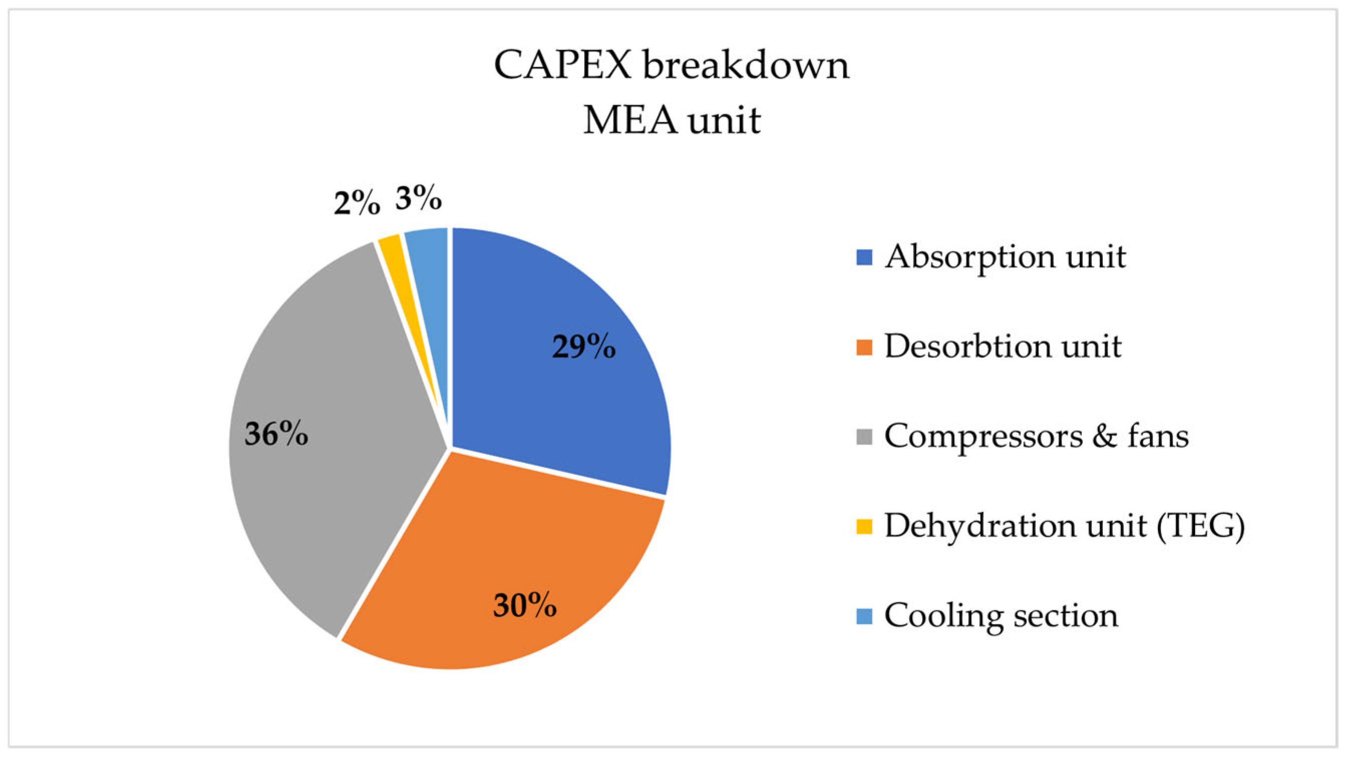 Energies 19 00355 g002