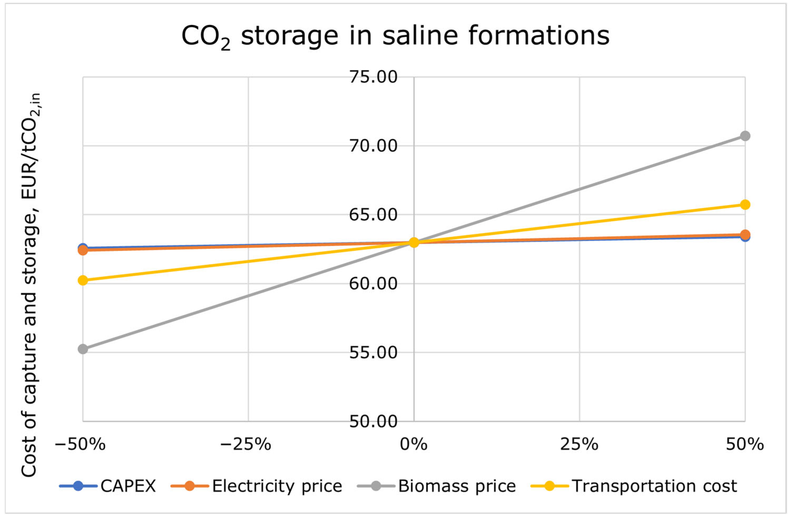 Energies 19 00355 g004