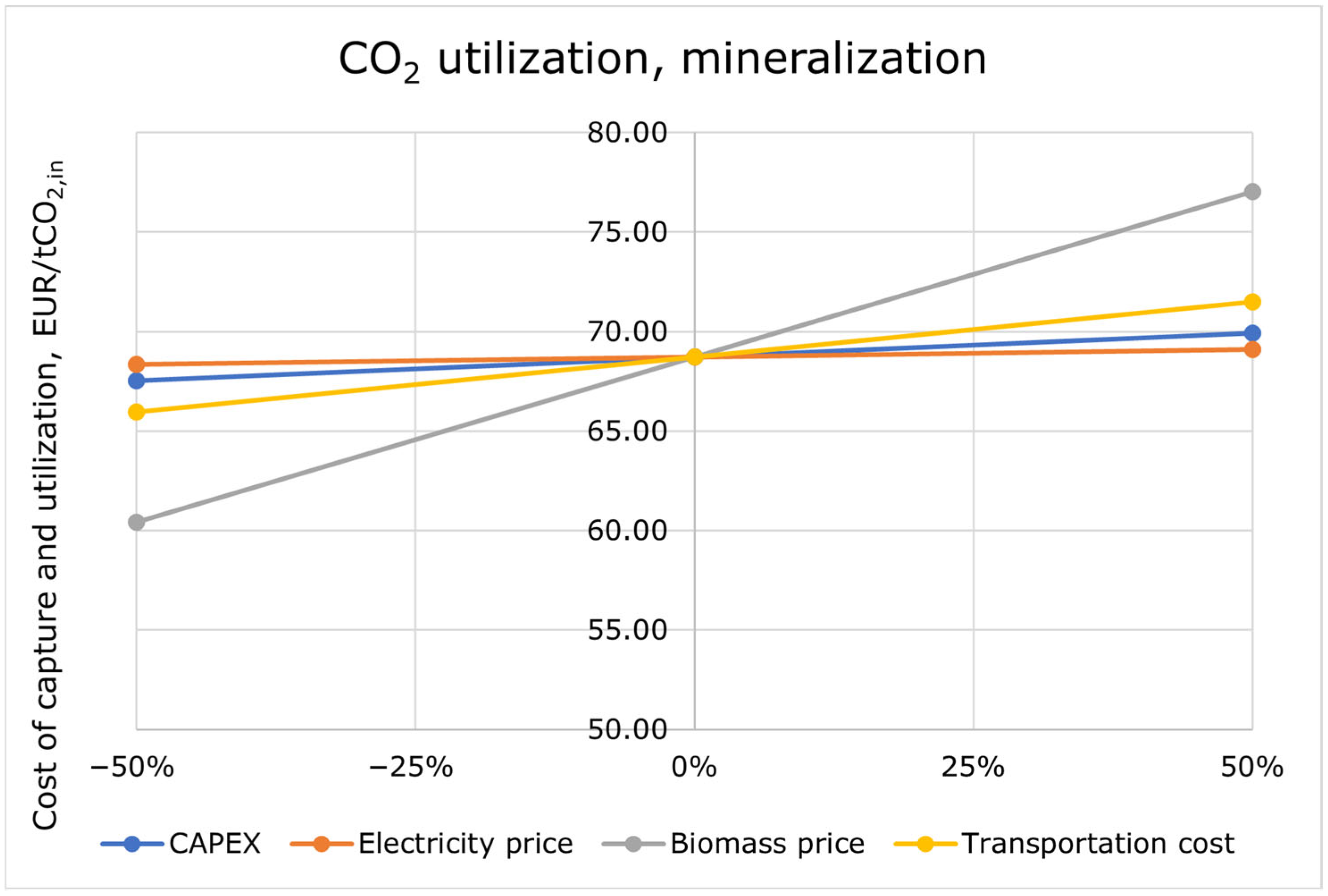 Energies 19 00355 g006