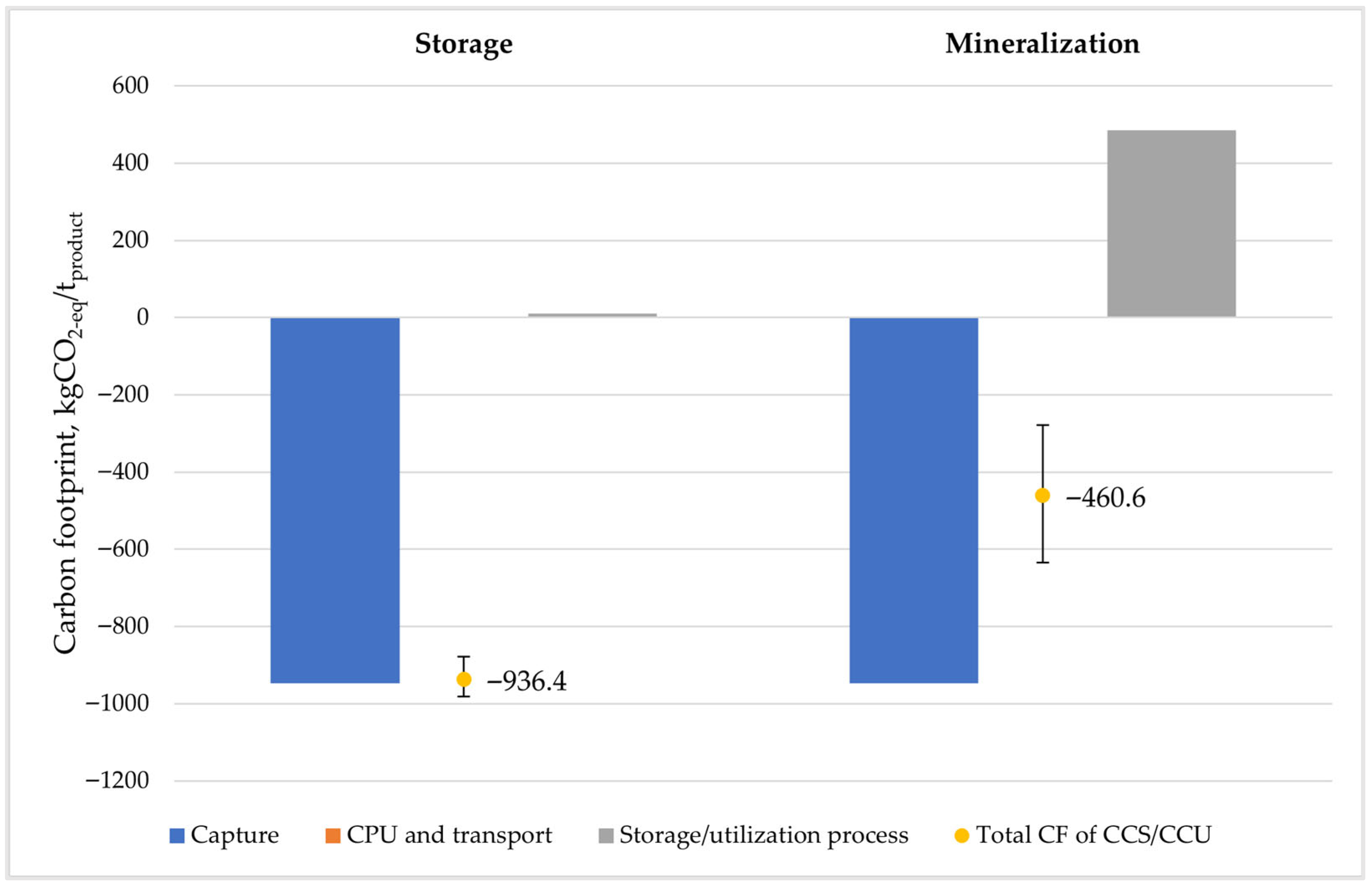 Energies 19 00355 g008