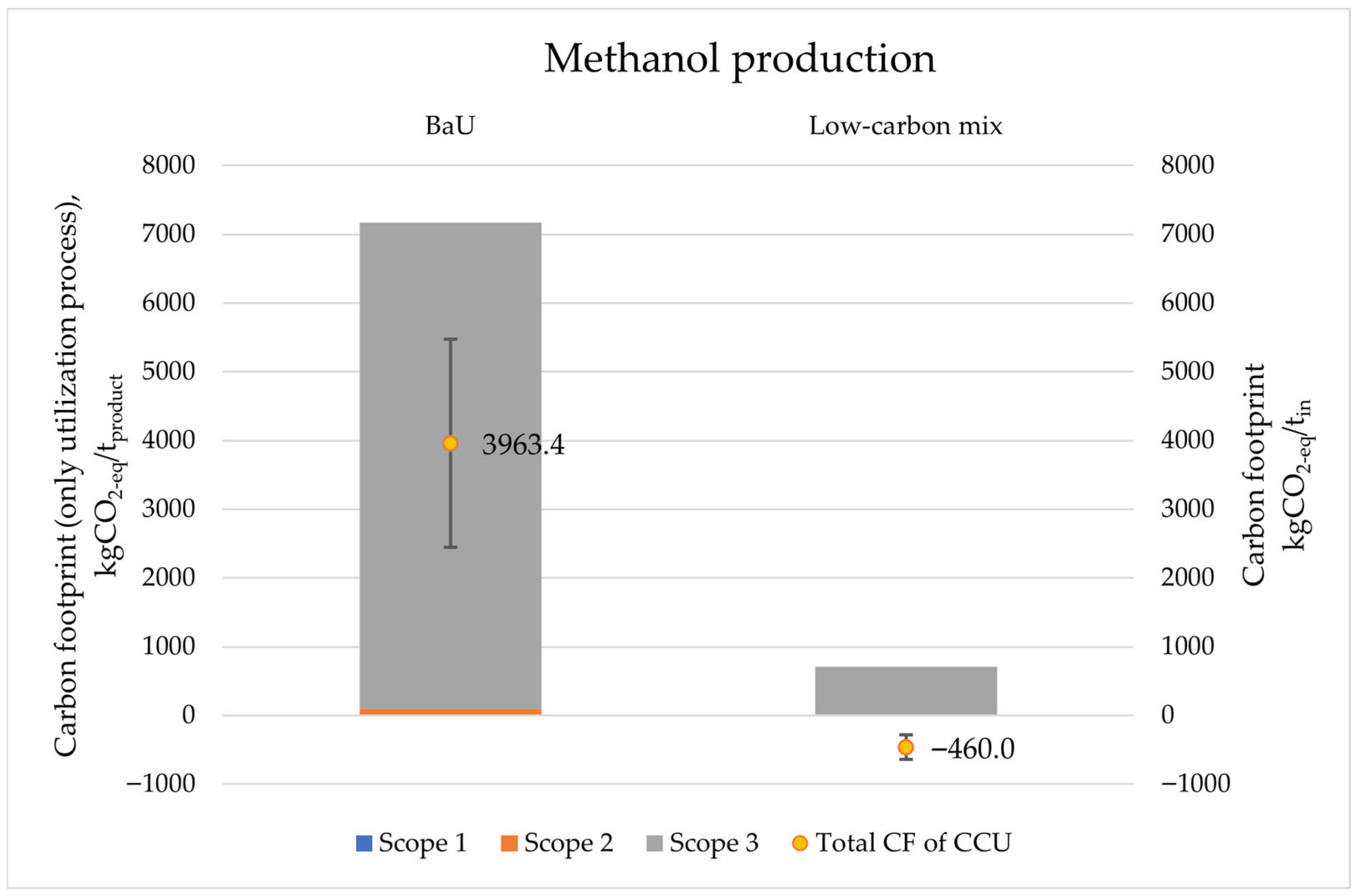 Energies 19 00355 g009