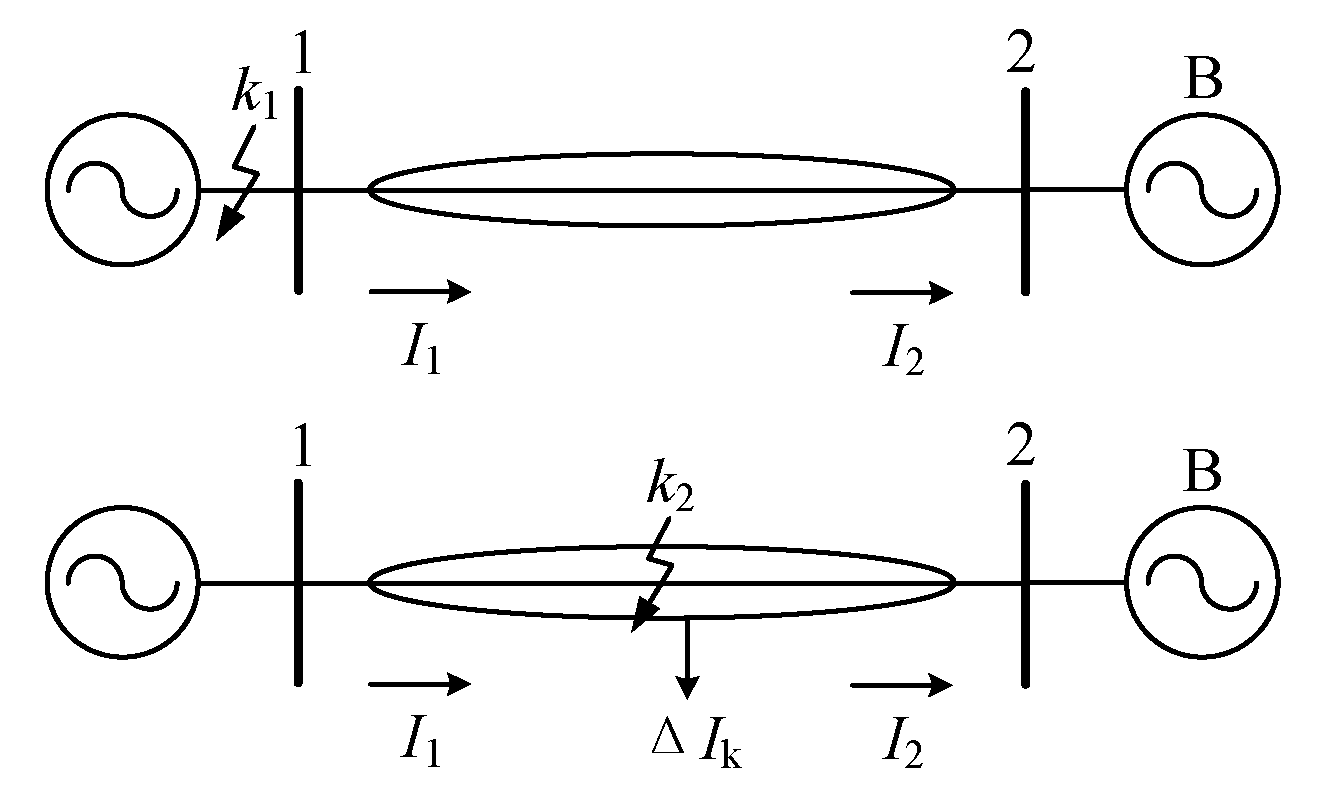Energies 19 00356 g002 Energies 19 00356 g002