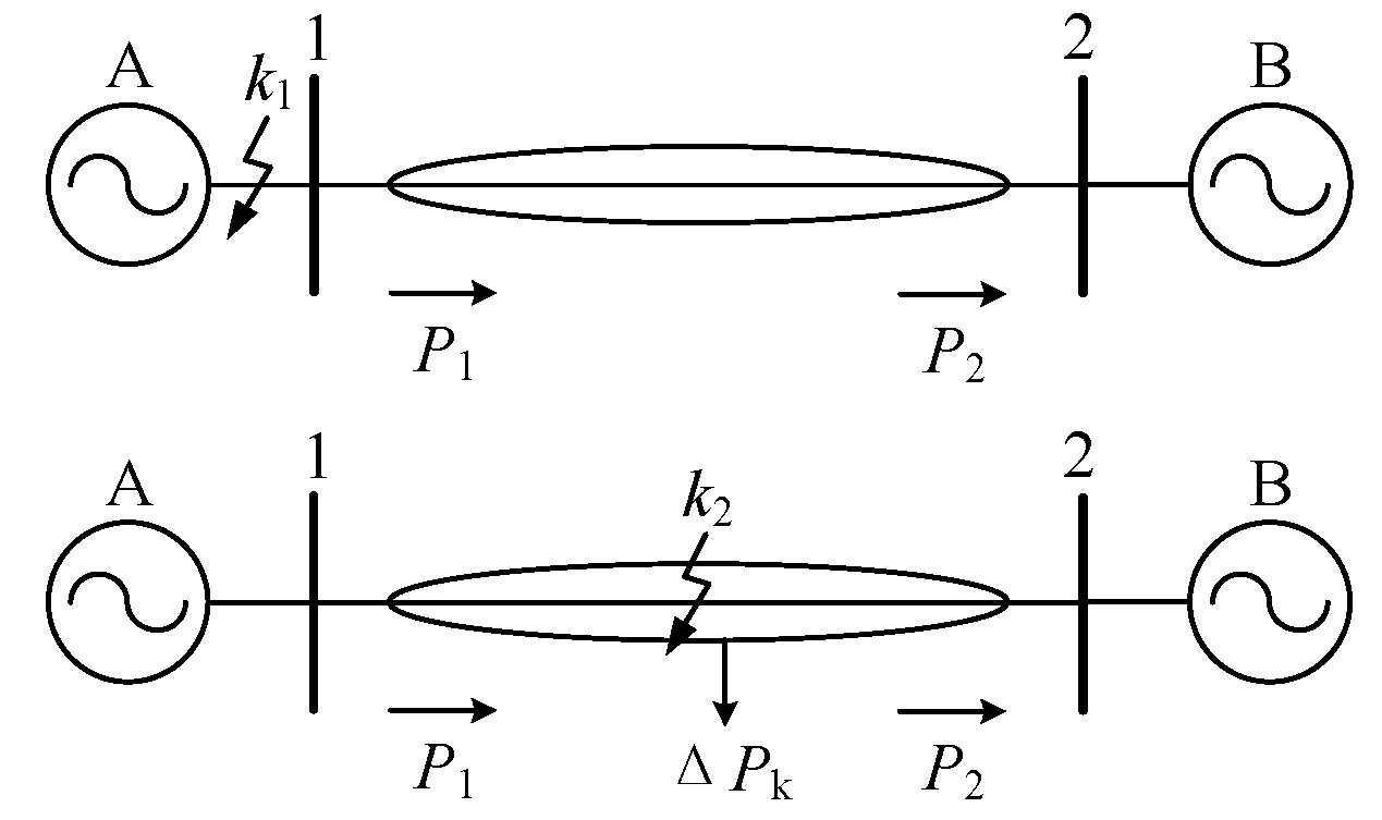 Energies 19 00356 g003 Energies 19 00356 g003