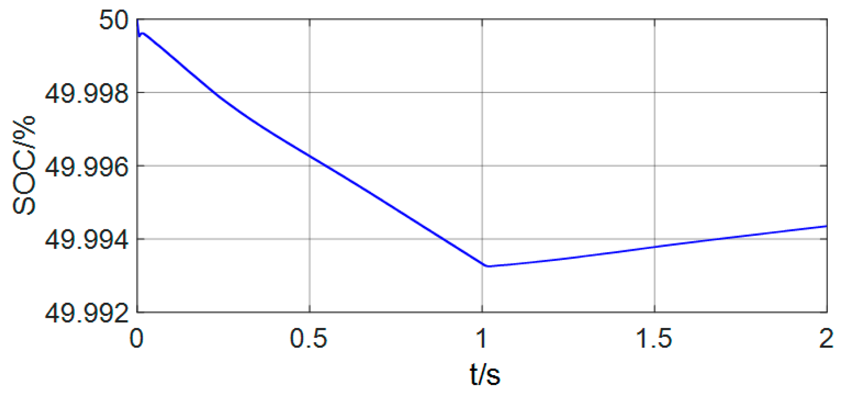 Energies 19 00356 g008 Energies 19 00356 g008