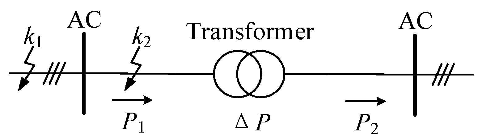Energies 19 00356 g014 Energies 19 00356 g014