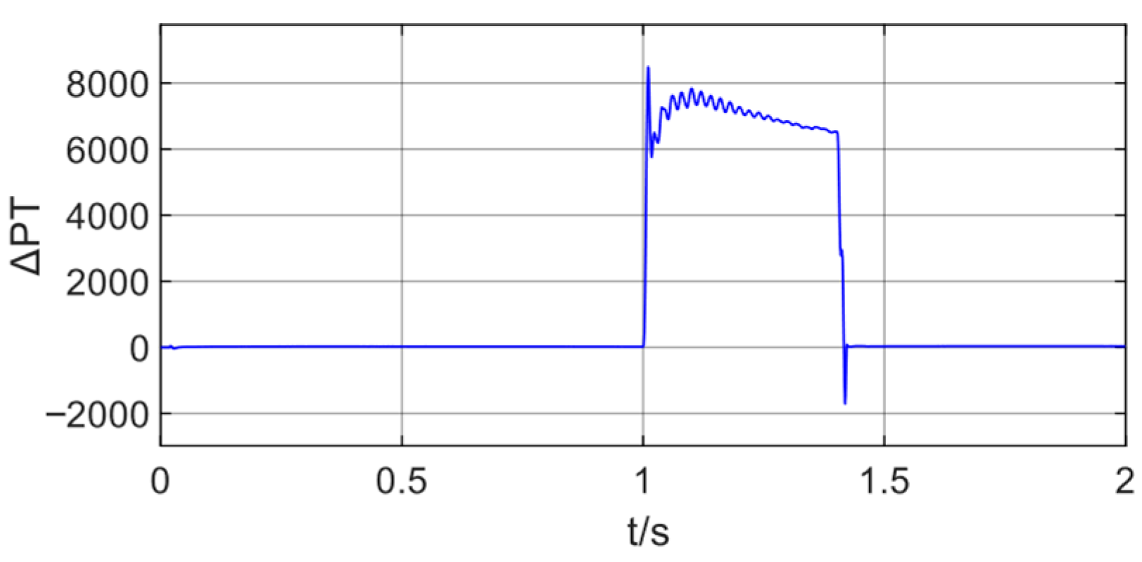 Energies 19 00356 g017 Energies 19 00356 g017