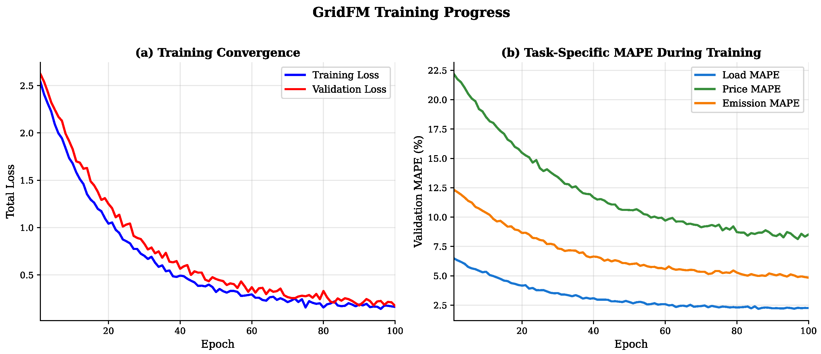 Energies 19 00357 g008