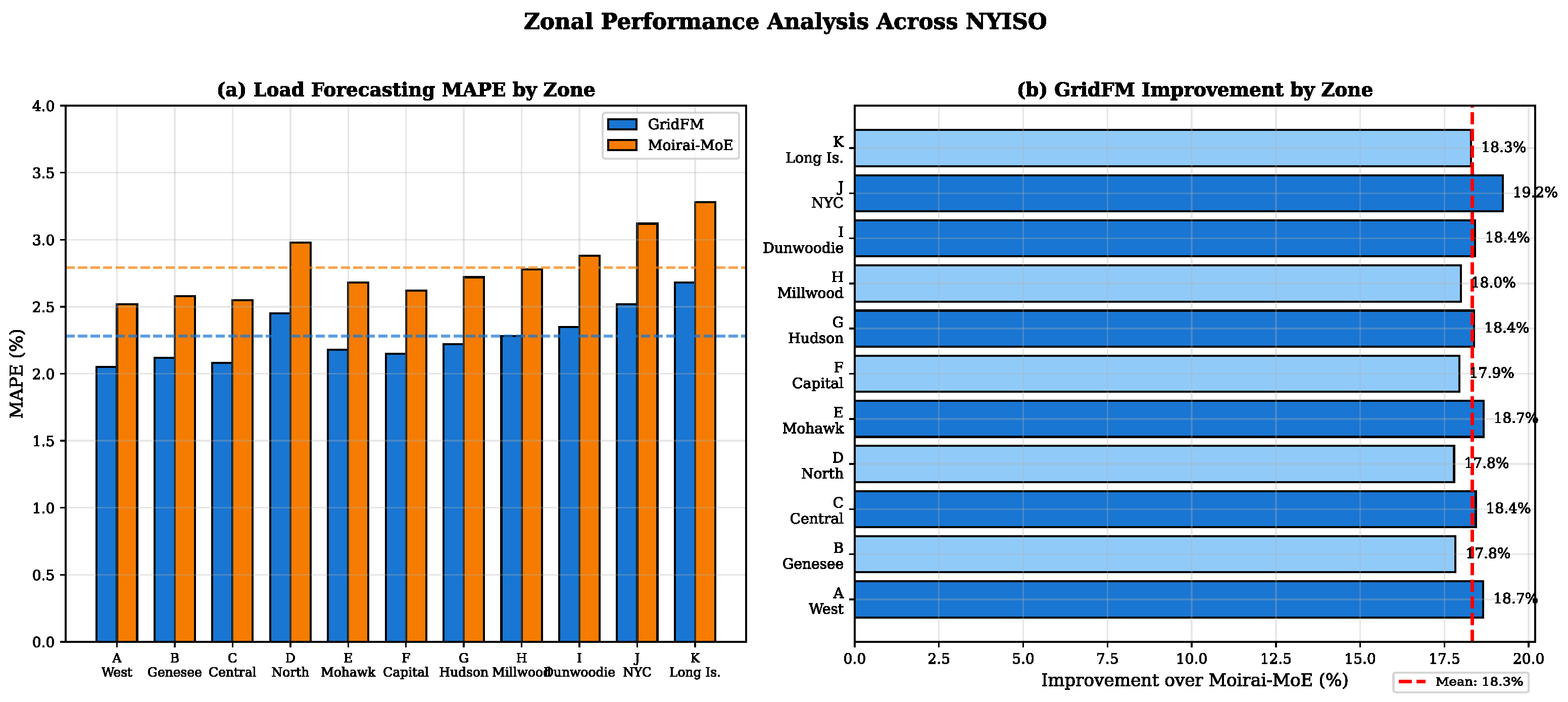 Energies 19 00357 g011
