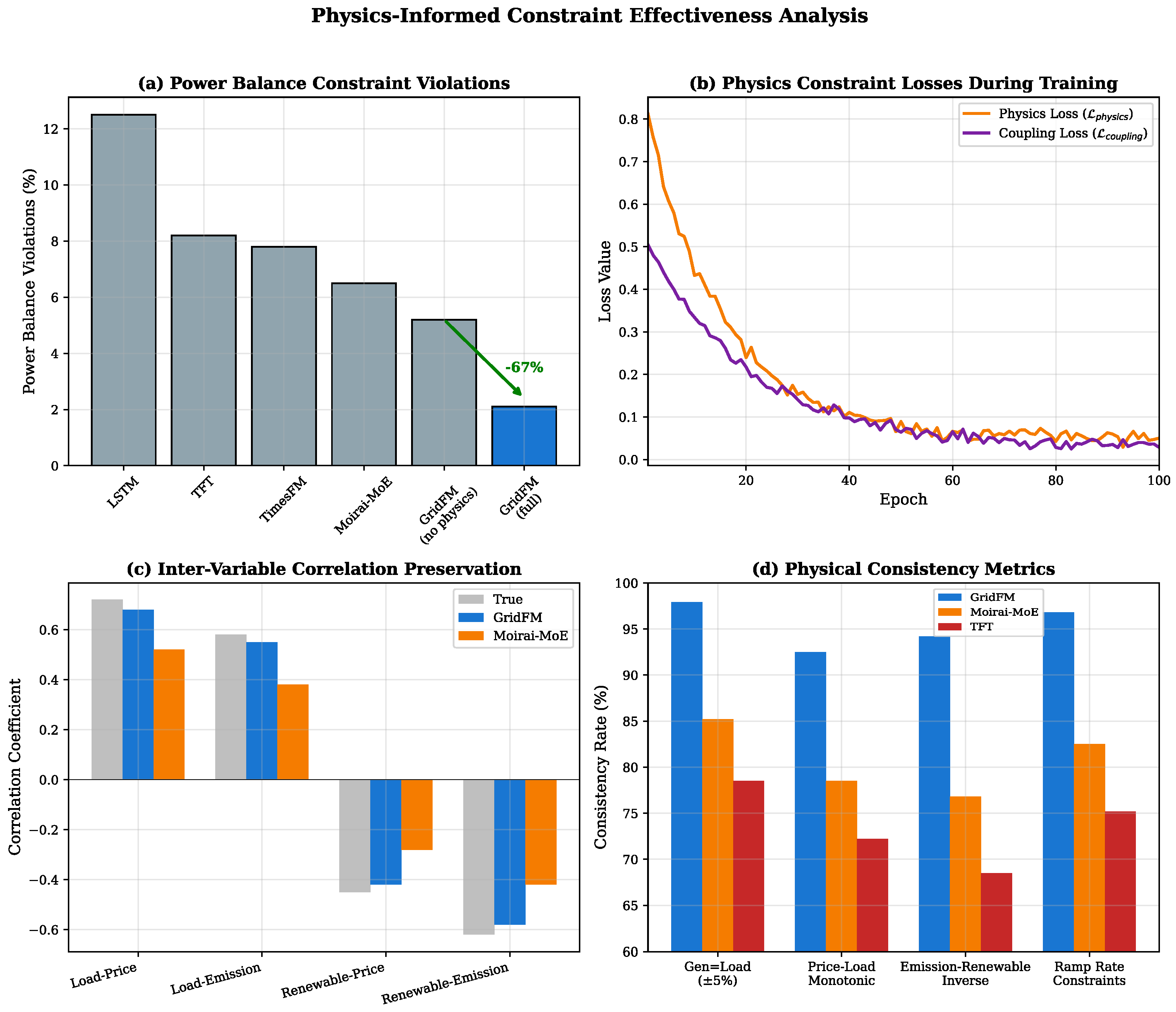Energies 19 00357 g013