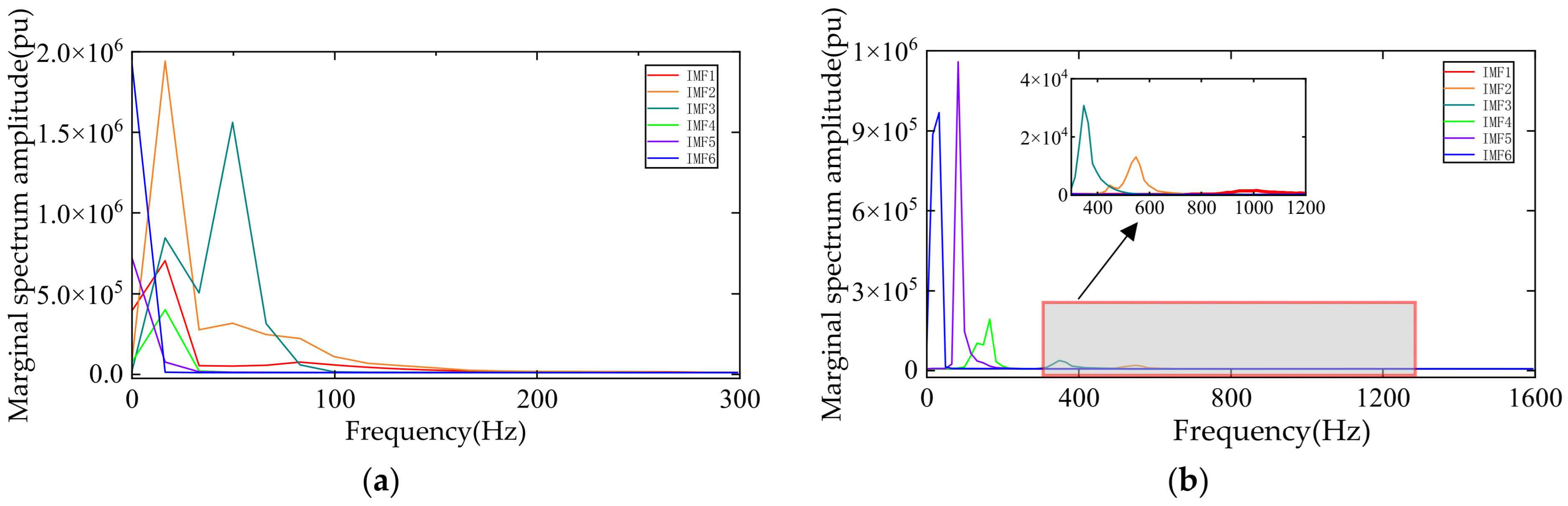 Energies 19 00364 g001 Energies 19 00364 g001