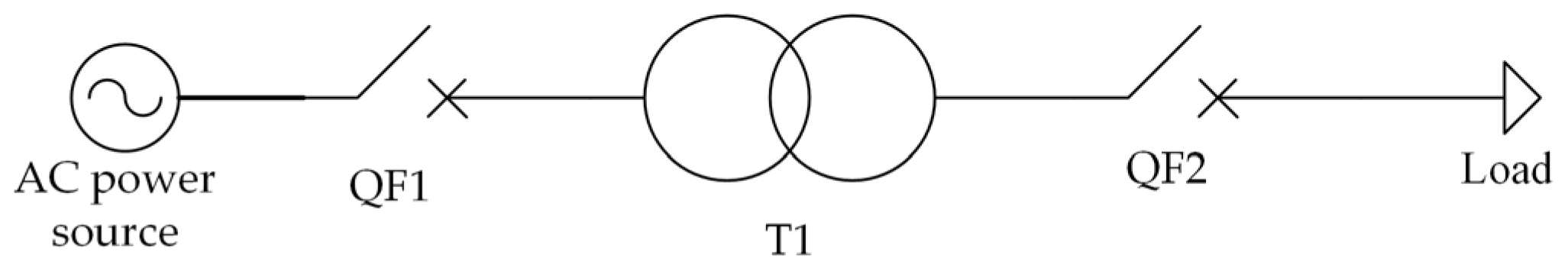 Energies 19 00364 g003 Energies 19 00364 g003