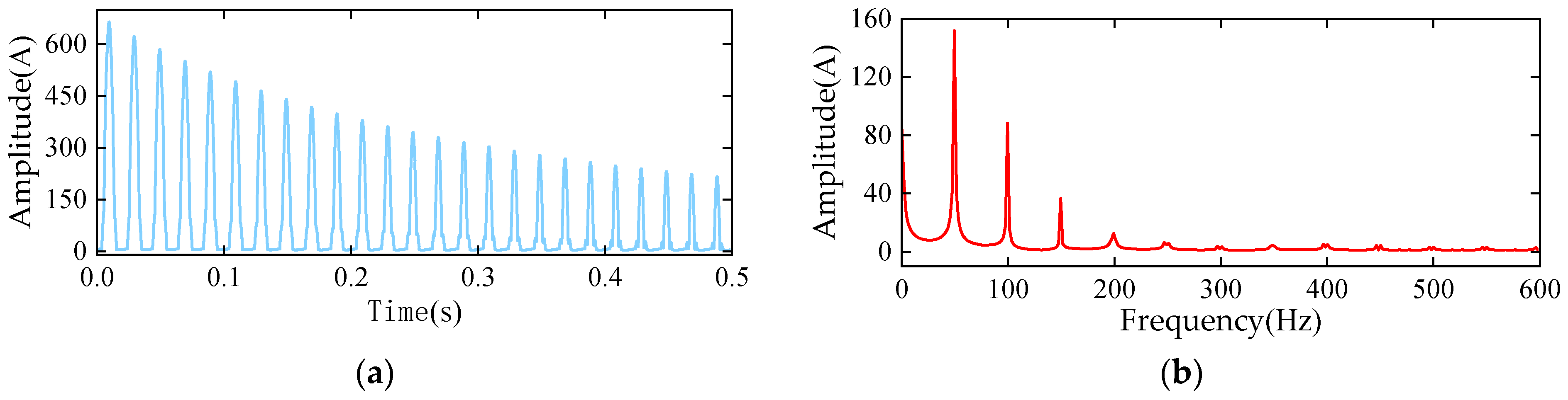 Energies 19 00364 g005 Energies 19 00364 g005