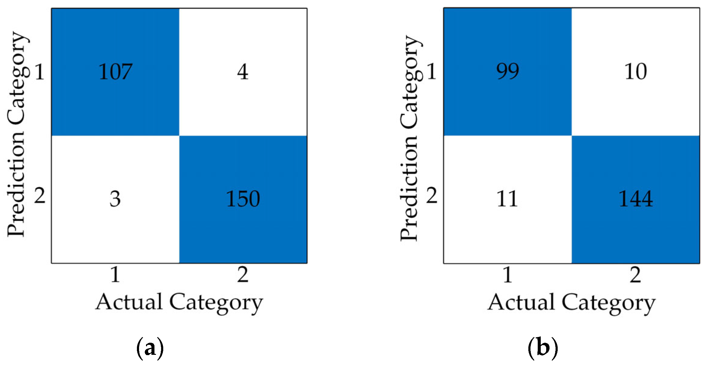Energies 19 00364 g008 Energies 19 00364 g008