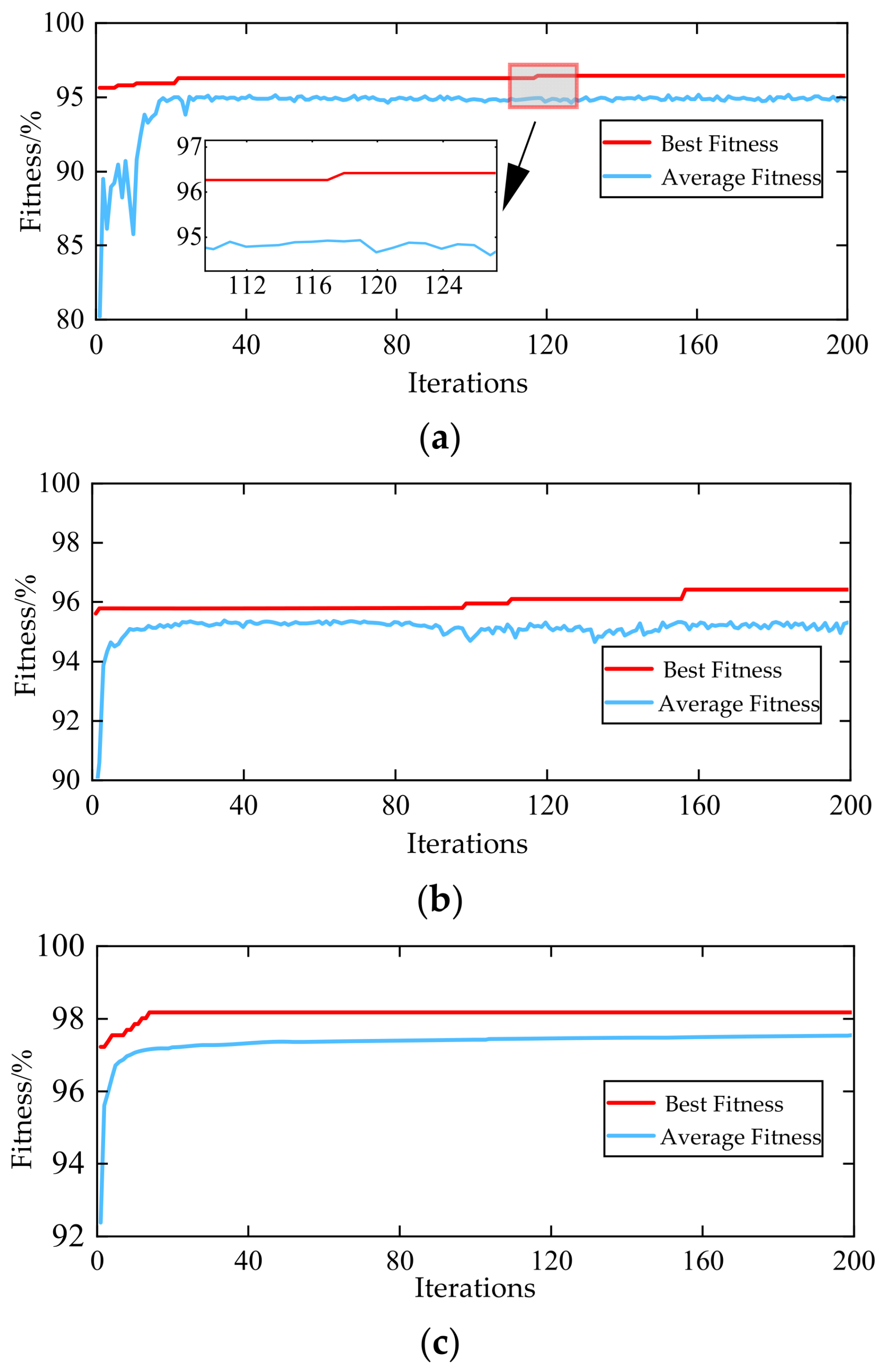 Energies 19 00364 g009 Energies 19 00364 g009