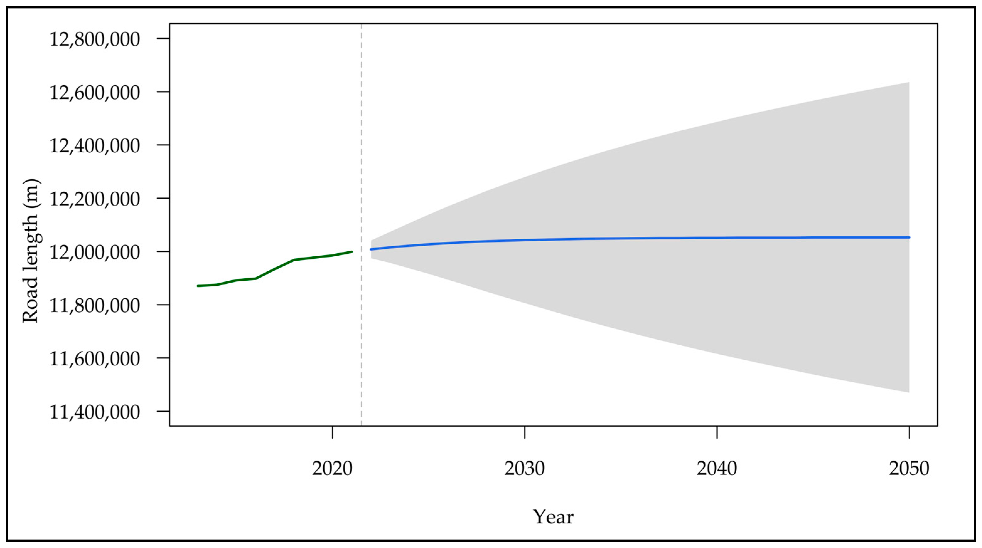 Energies 19 00366 g004