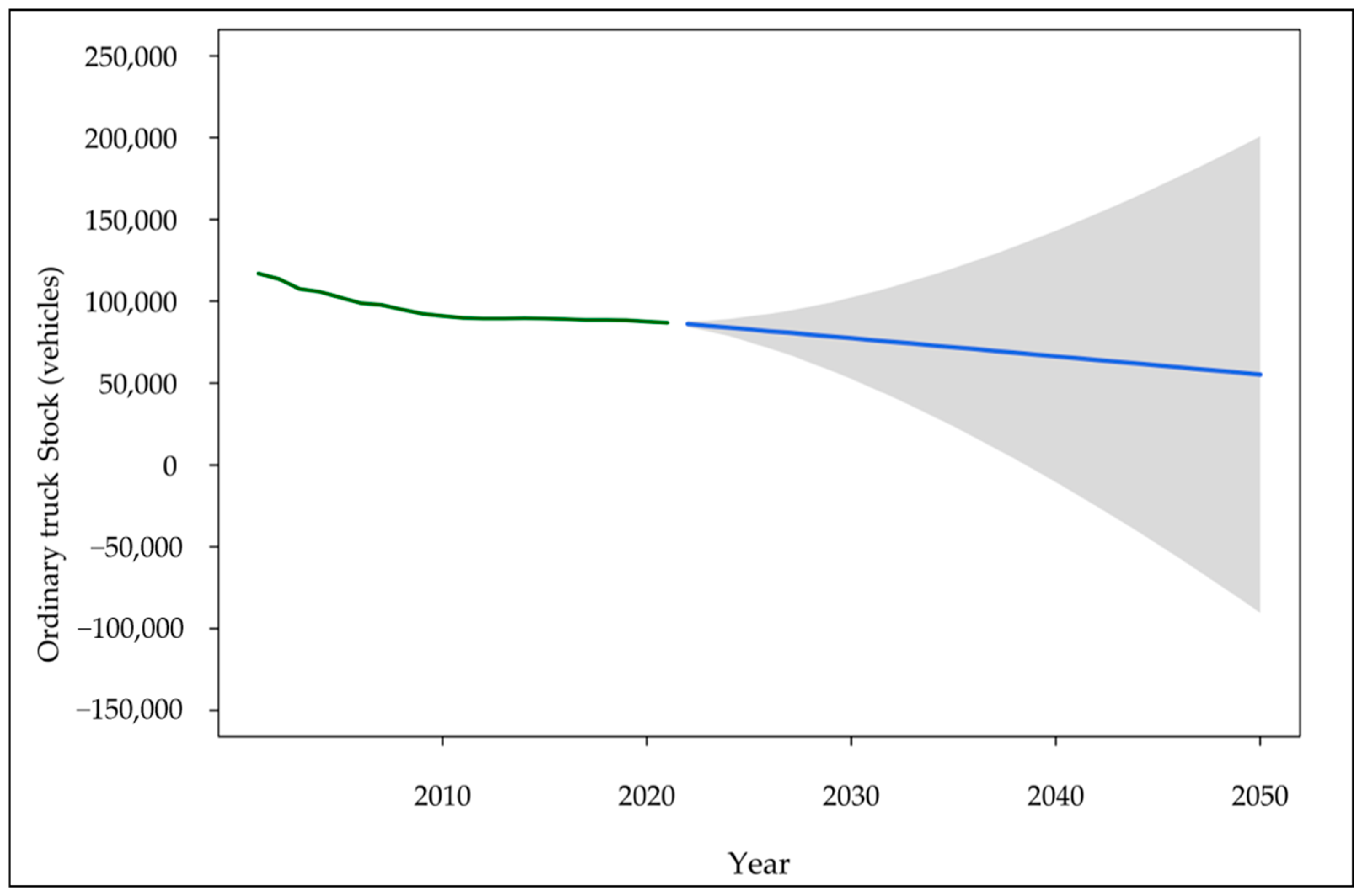 Energies 19 00366 g005