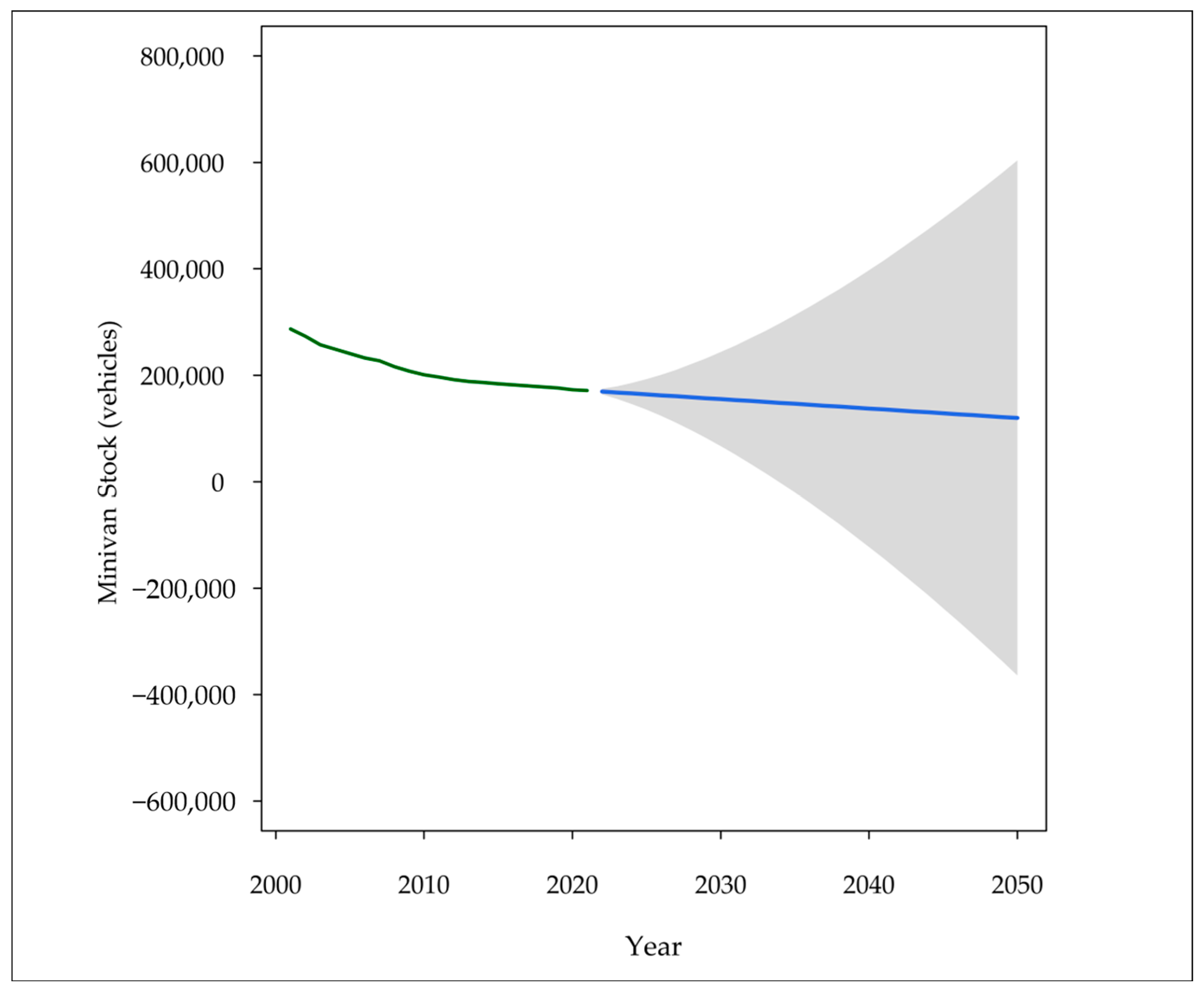Energies 19 00366 g006