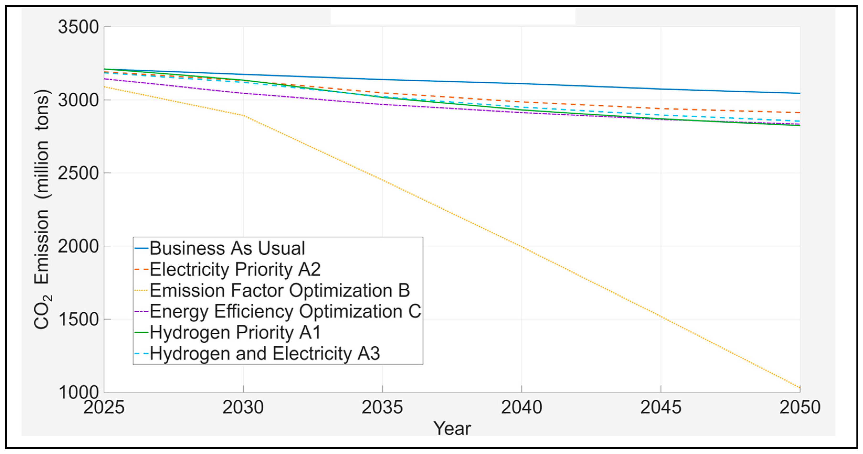 Energies 19 00366 g007
