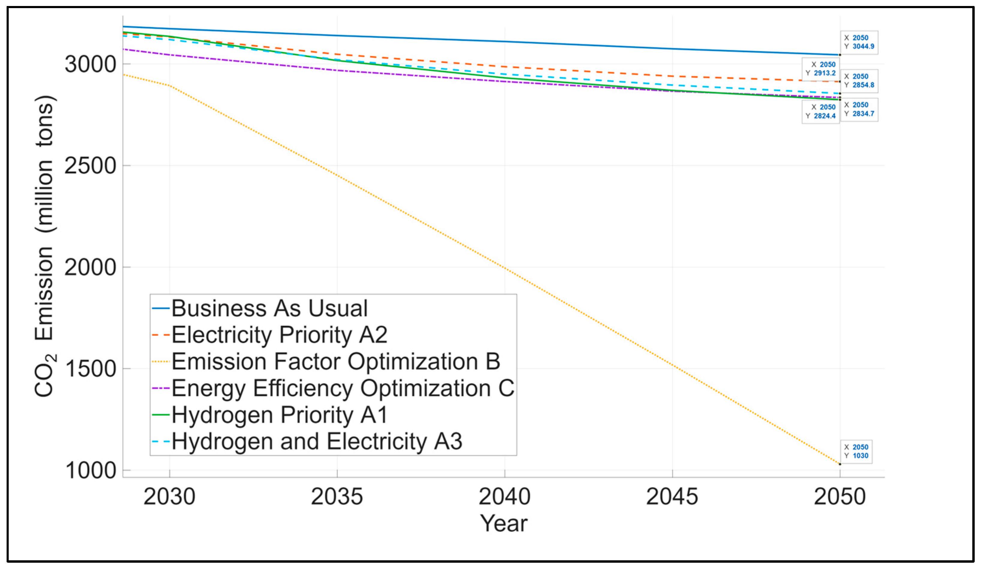 Energies 19 00366 g008