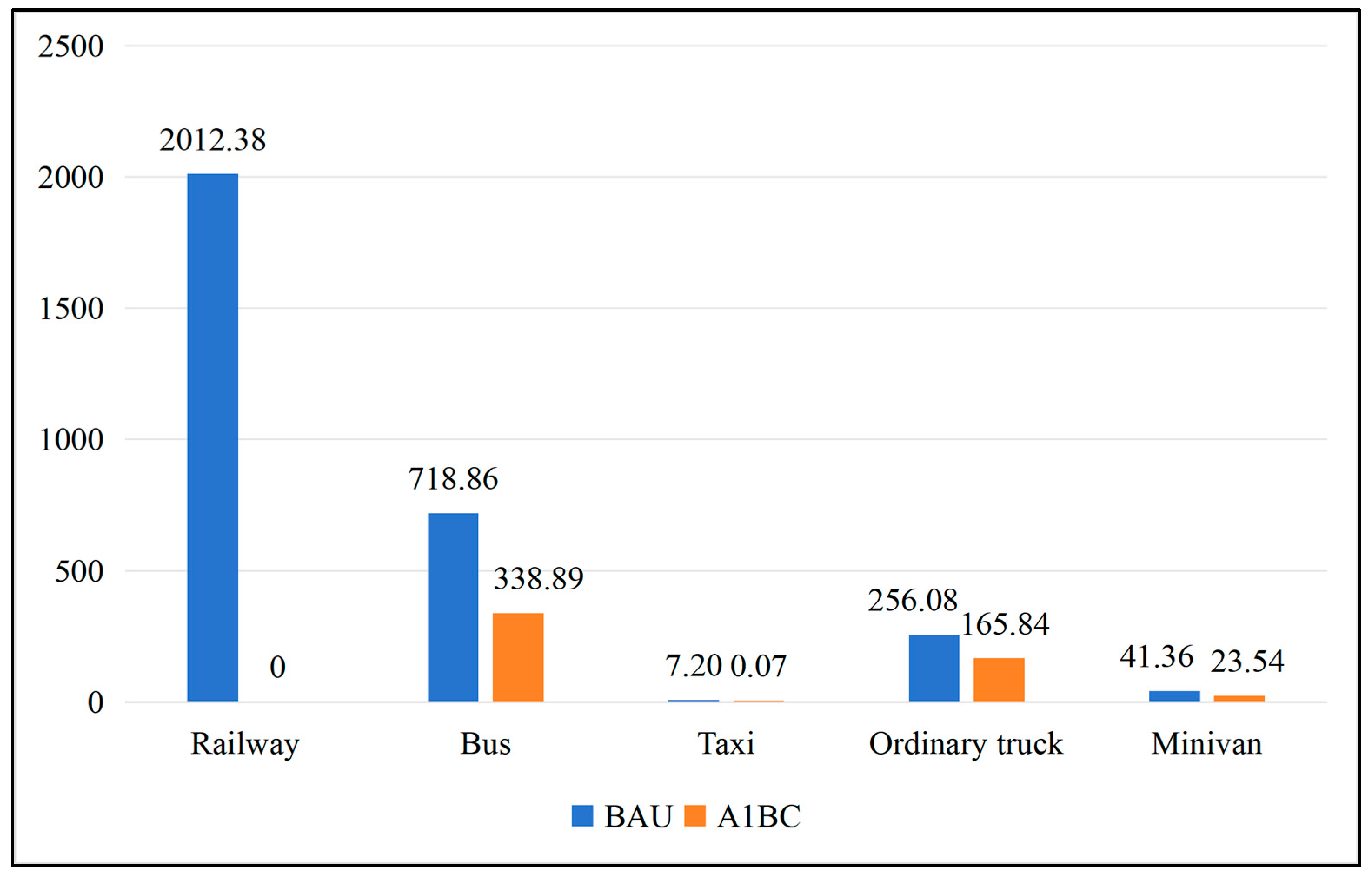 Energies 19 00366 g010