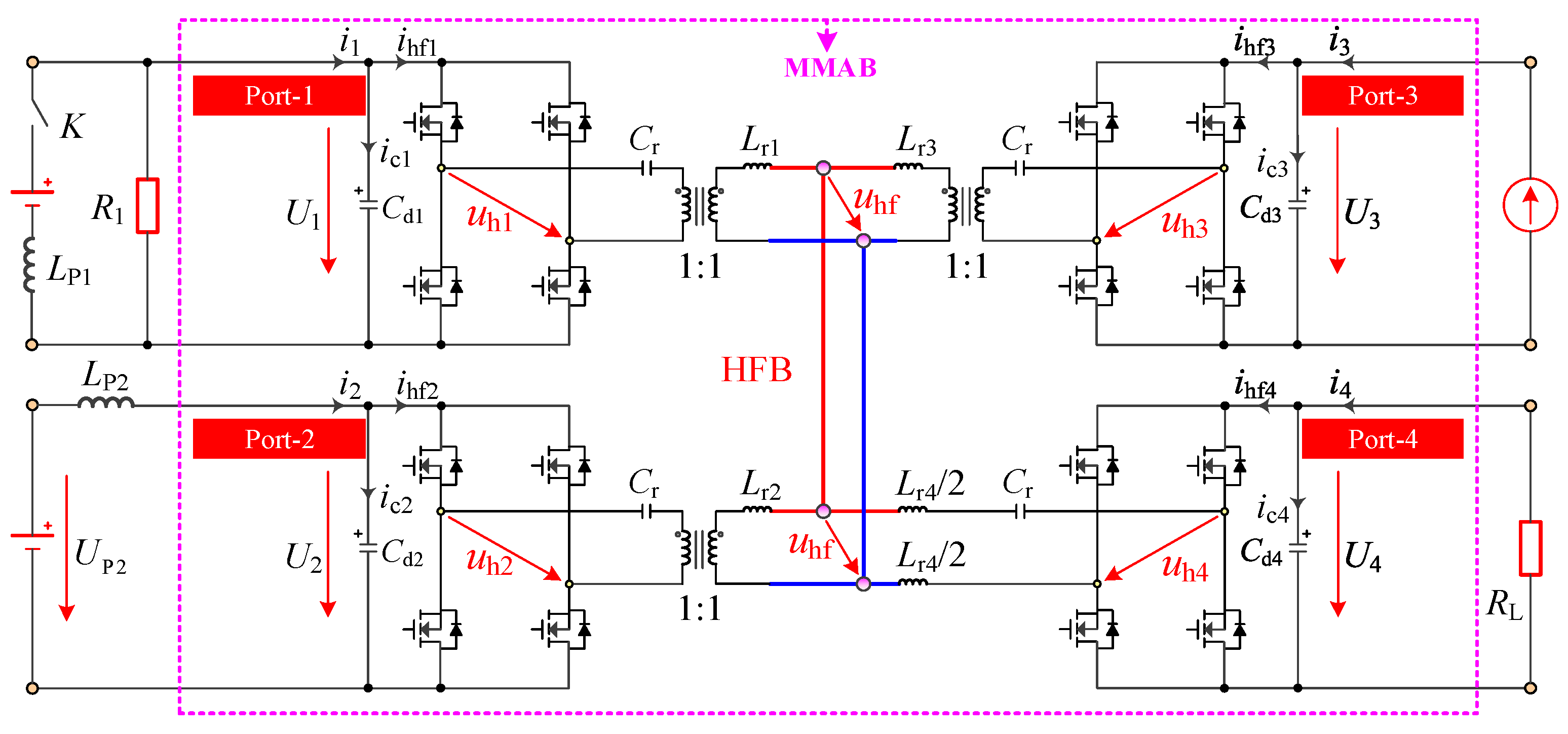 Energies 19 00369 g001 Energies 19 00369 g001