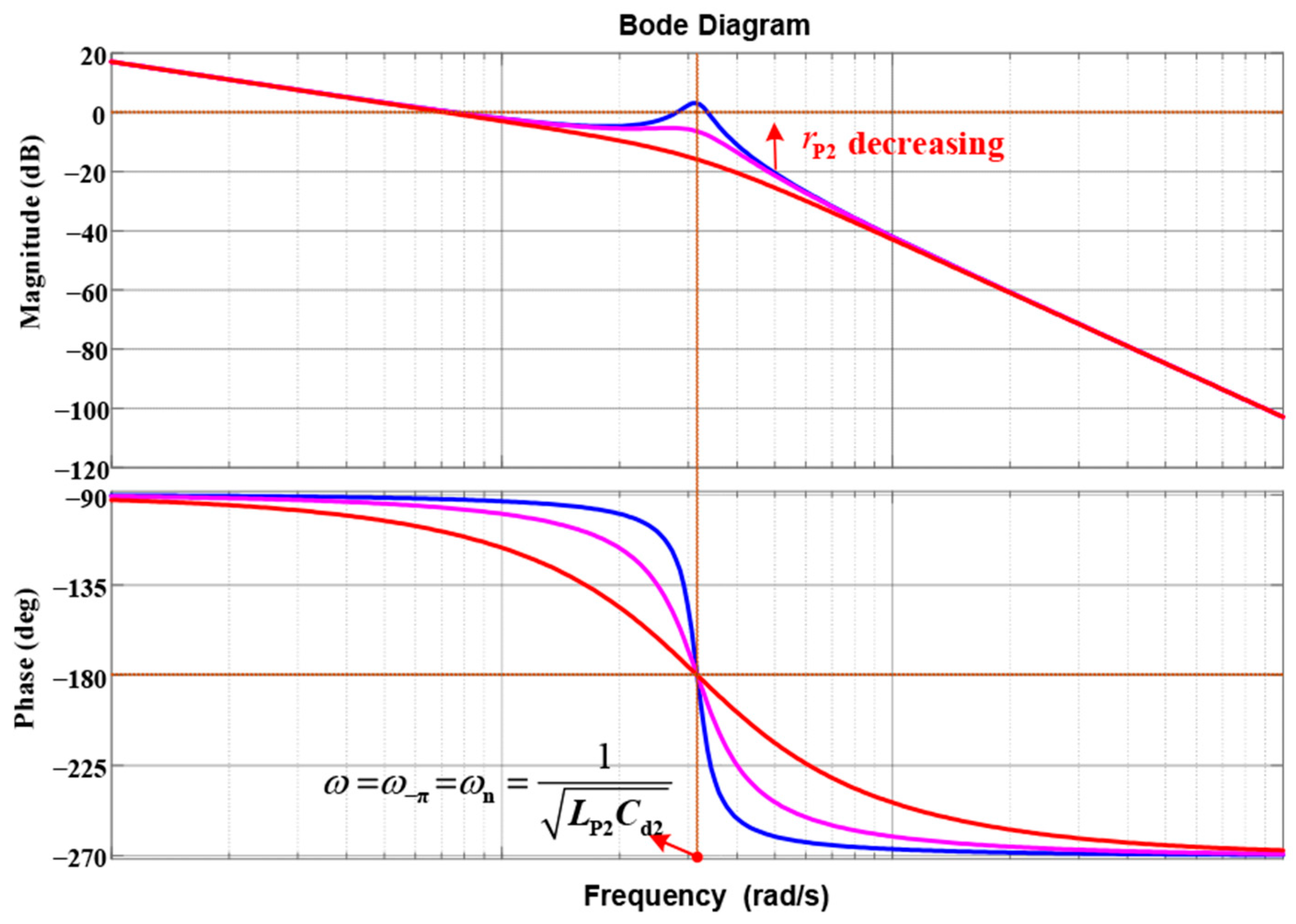 Energies 19 00369 g003 Energies 19 00369 g003