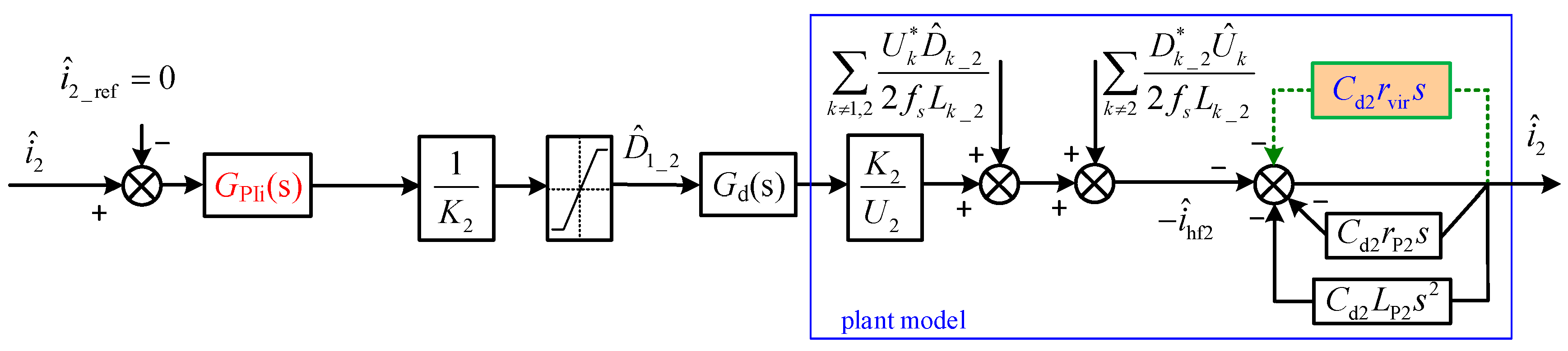 Energies 19 00369 g004 Energies 19 00369 g004