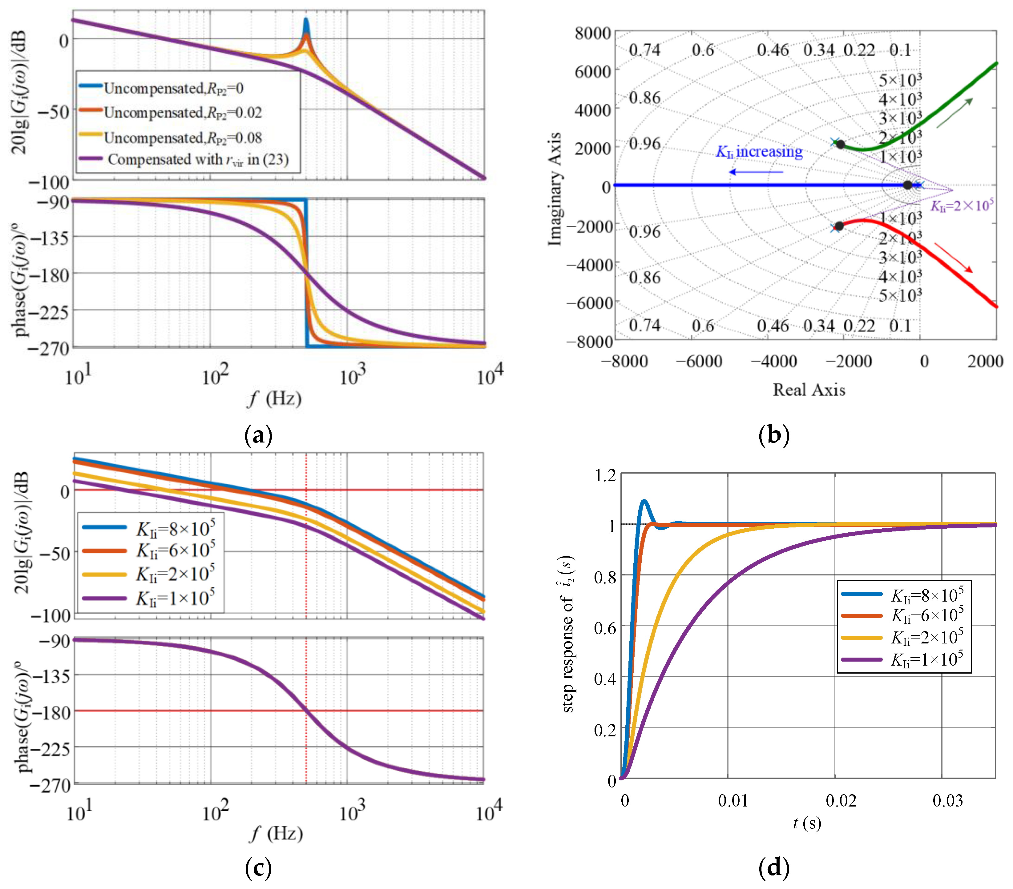 Energies 19 00369 g006 Energies 19 00369 g006