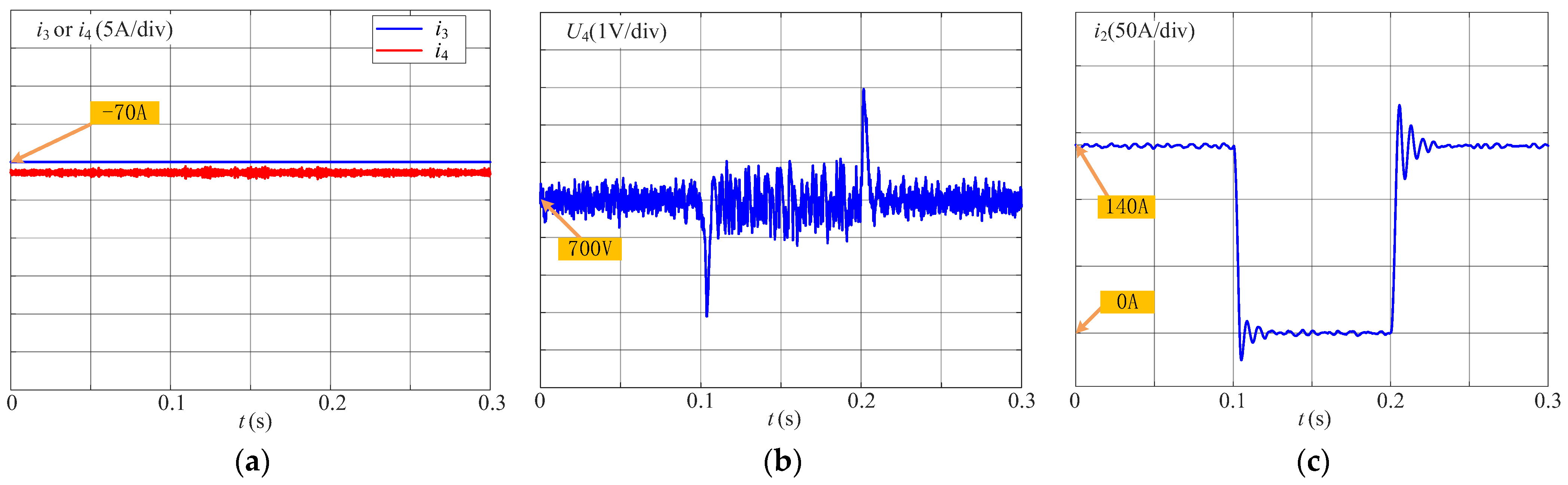 Energies 19 00369 g007 Energies 19 00369 g007