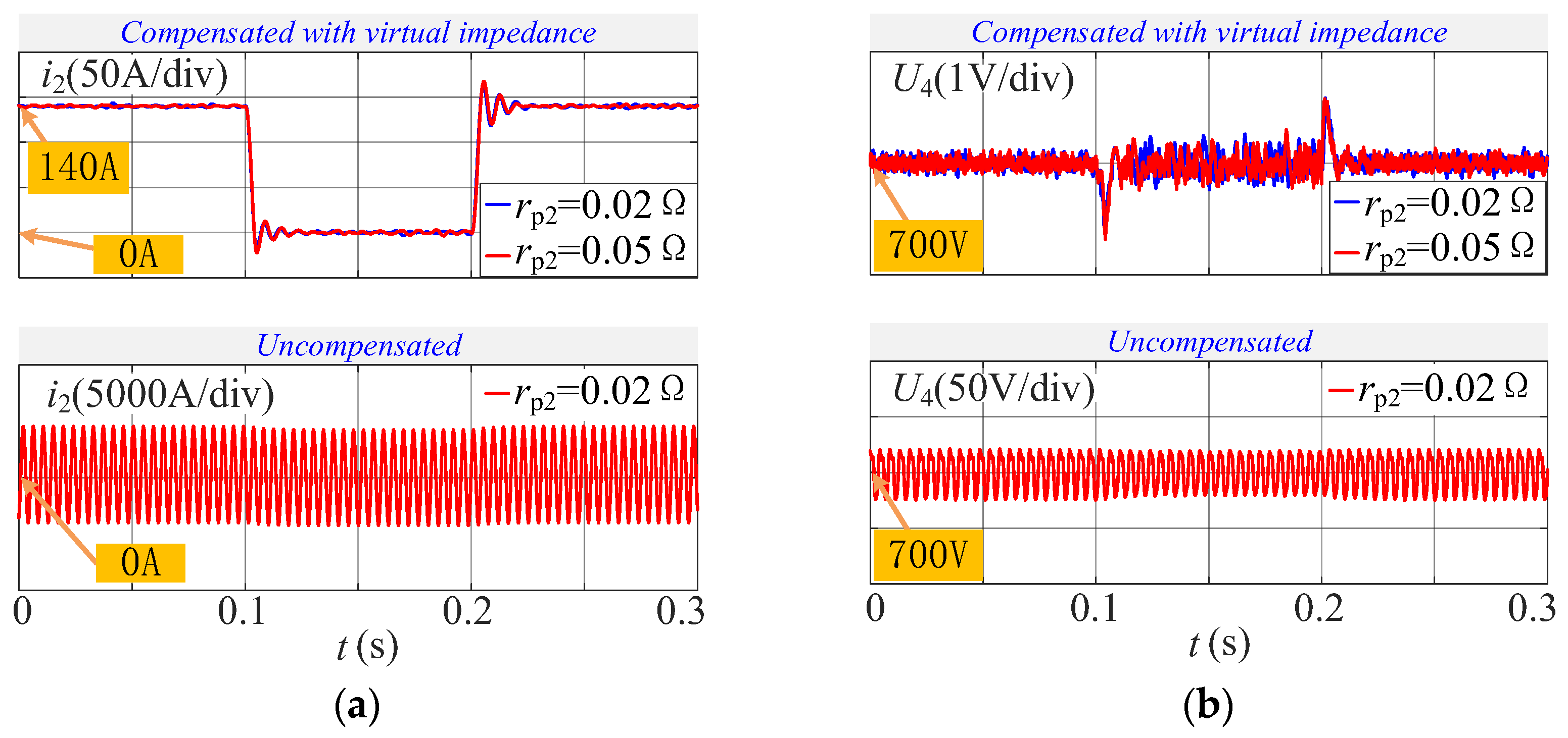 Energies 19 00369 g008 Energies 19 00369 g008