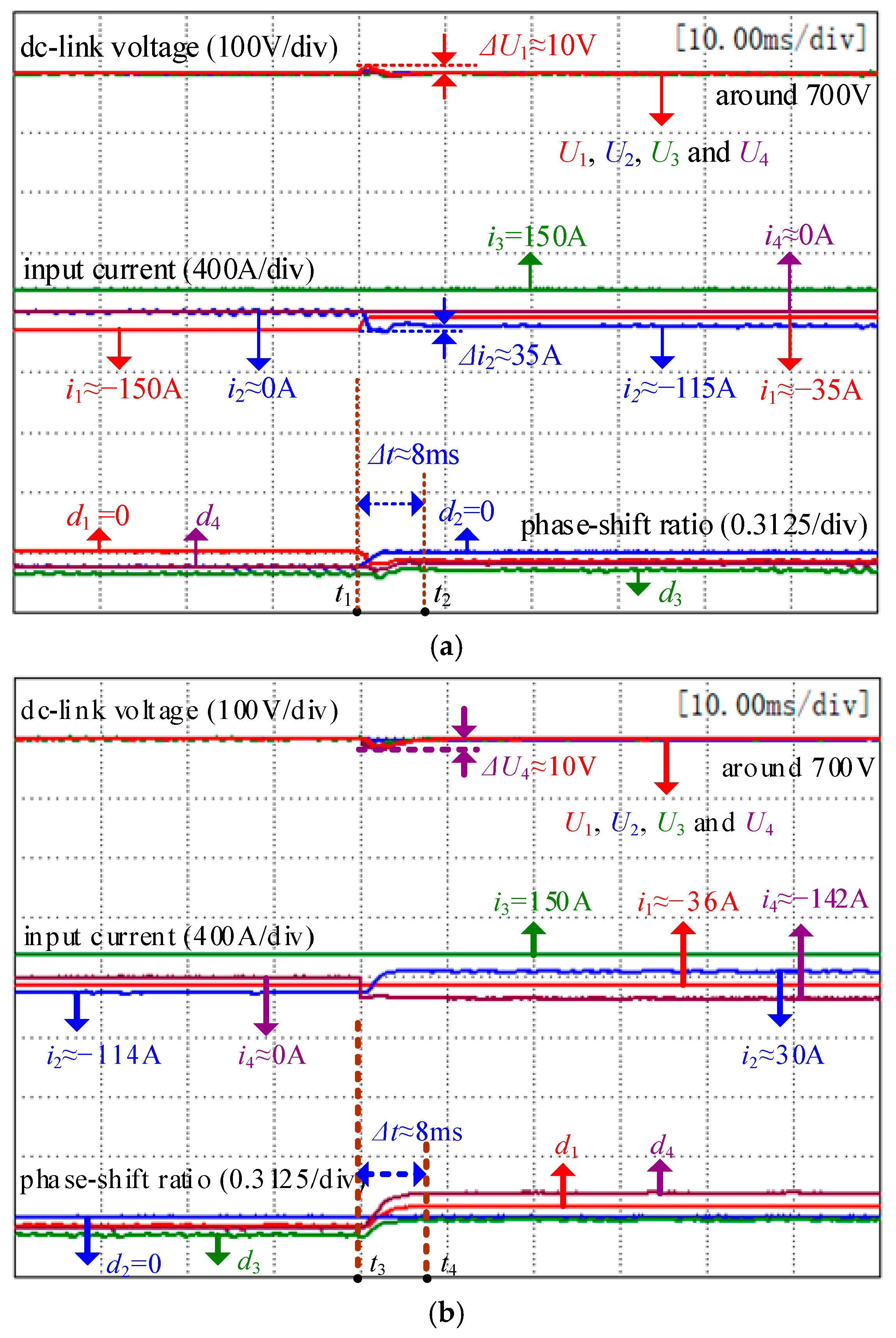 Energies 19 00369 g011a Energies 19 00369 g011a