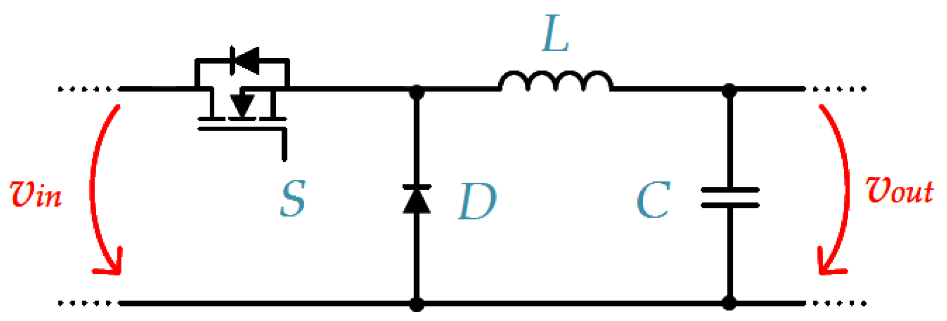 Energies 19 00381 g005