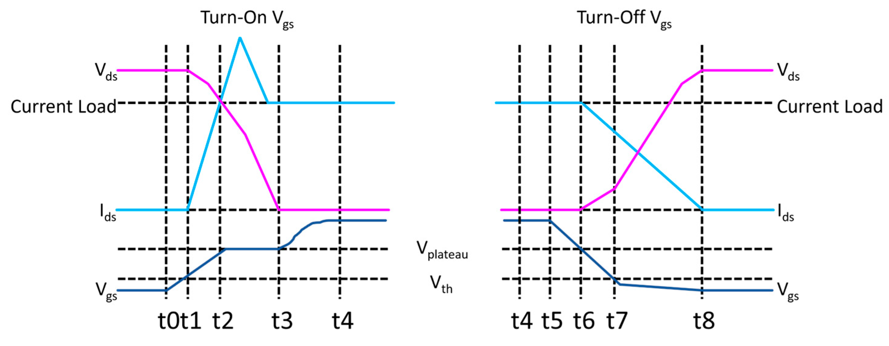 Energies 19 00383 g006 Energies 19 00383 g006