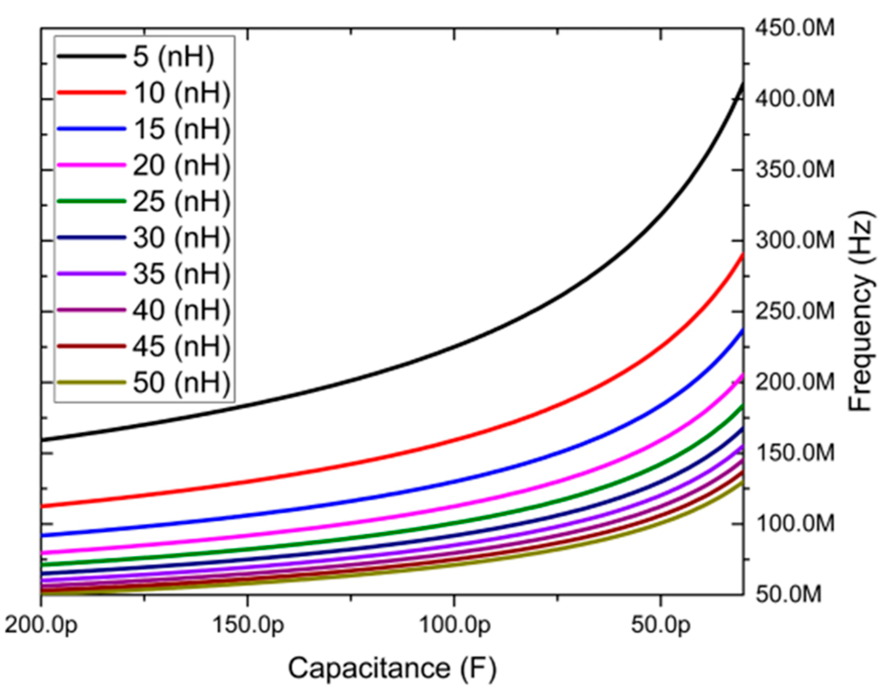 Energies 19 00383 g013 Energies 19 00383 g013