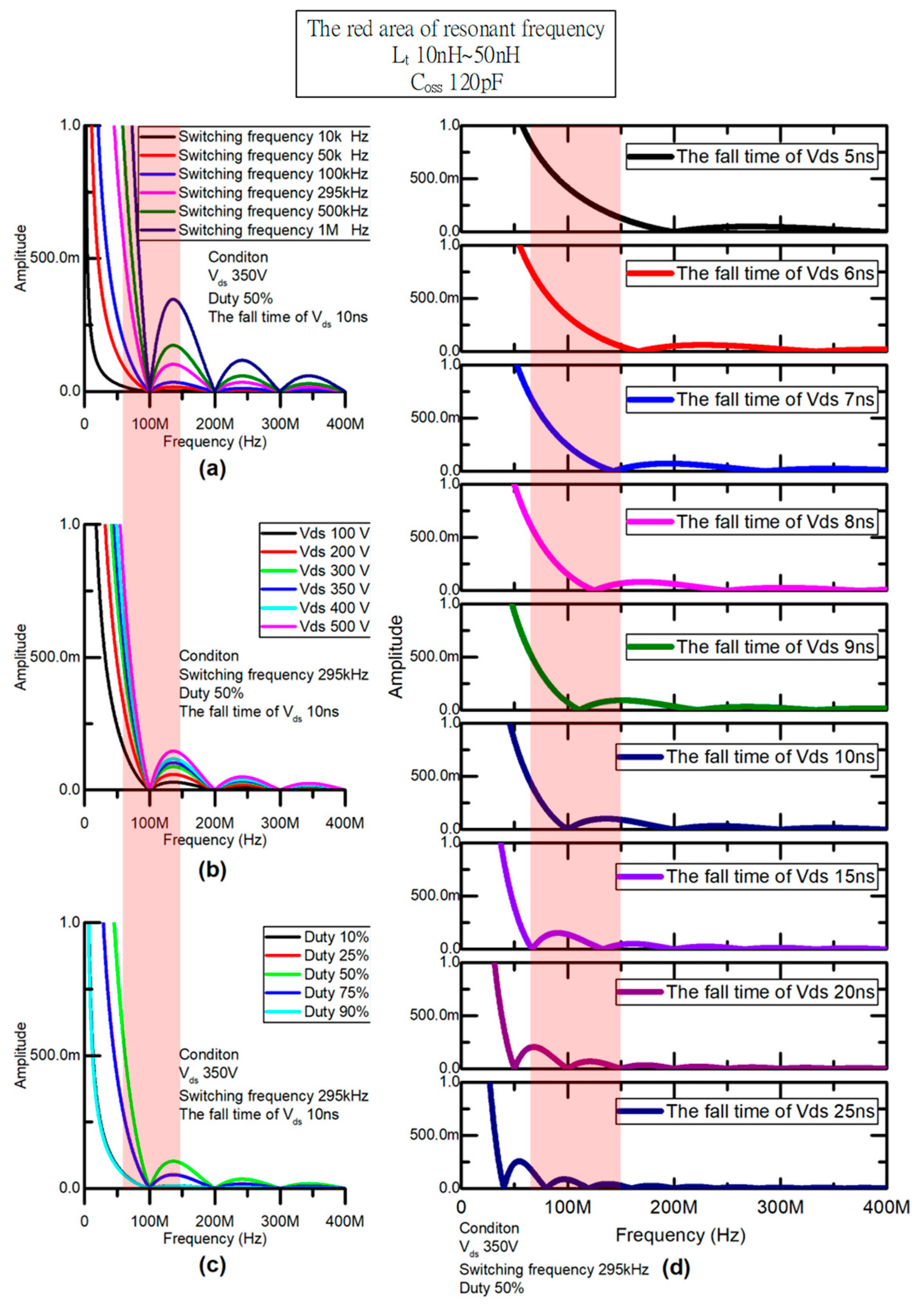 Energies 19 00383 g014 Energies 19 00383 g014