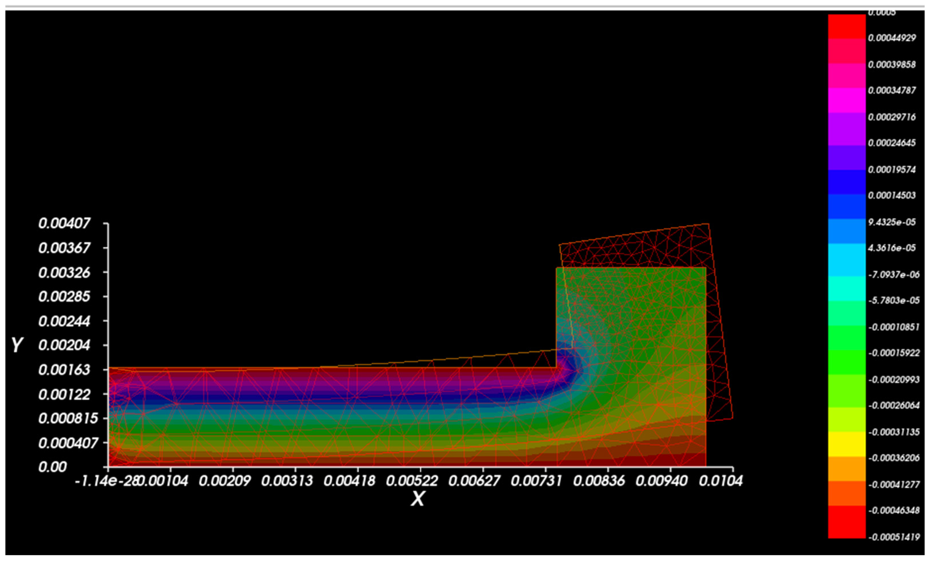 Energies 19 00390 g009 Energies 19 00390 g009
