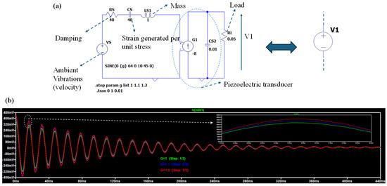 Energies 19 00390 g0a1