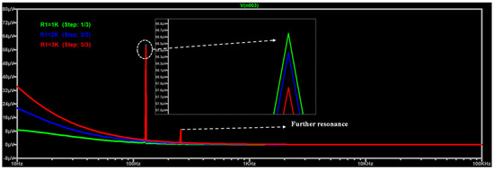Energies 19 00390 g0a5