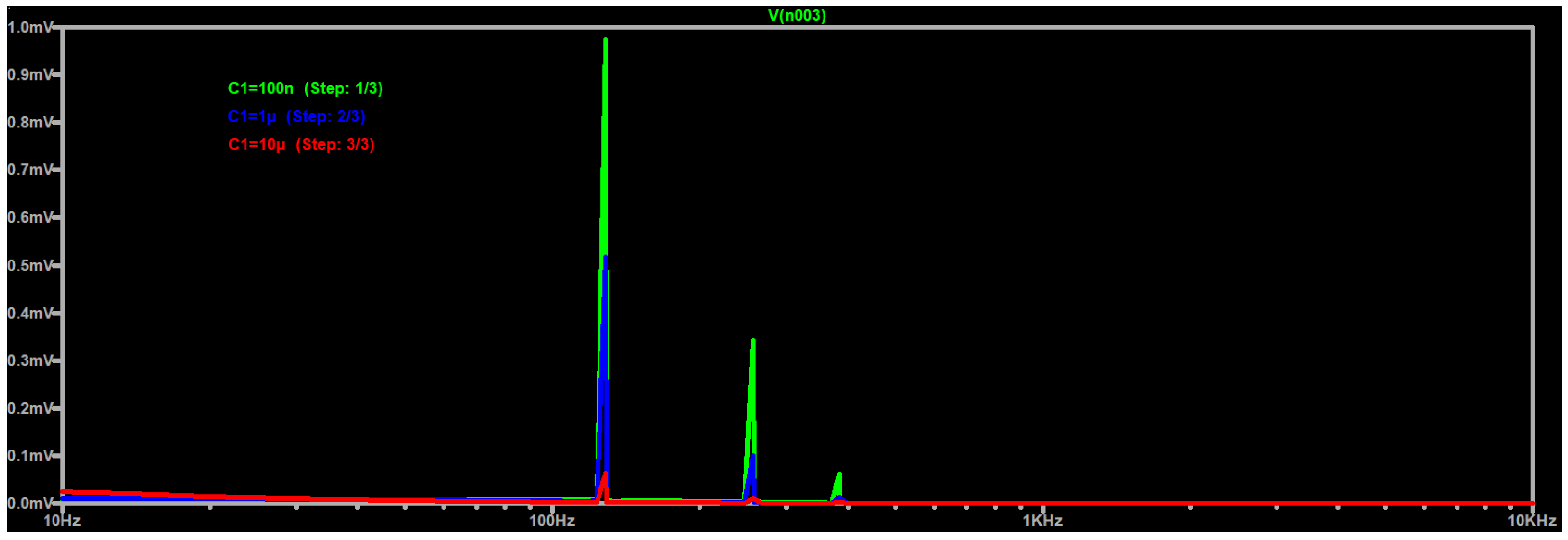 Energies 19 00390 g0a6 Energies 19 00390 g0a6