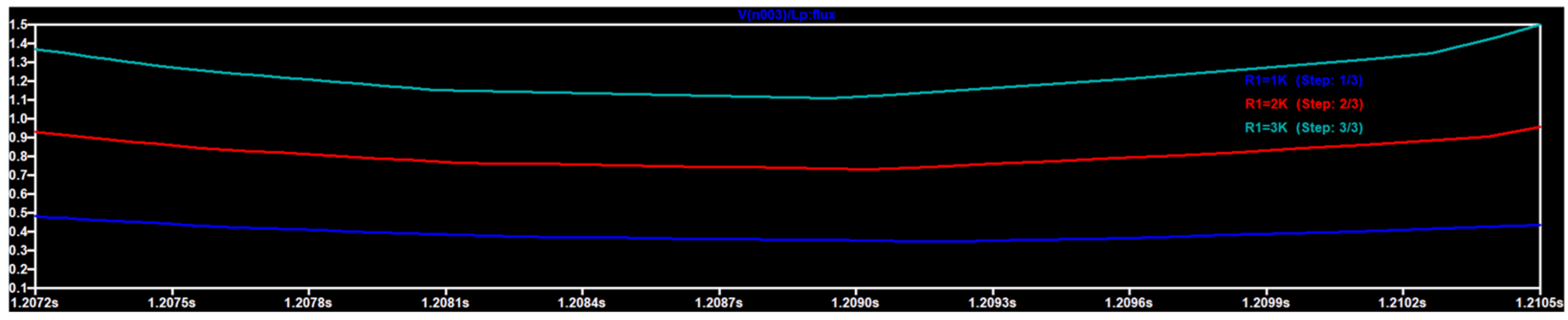 Energies 19 00390 g0a7 Energies 19 00390 g0a7