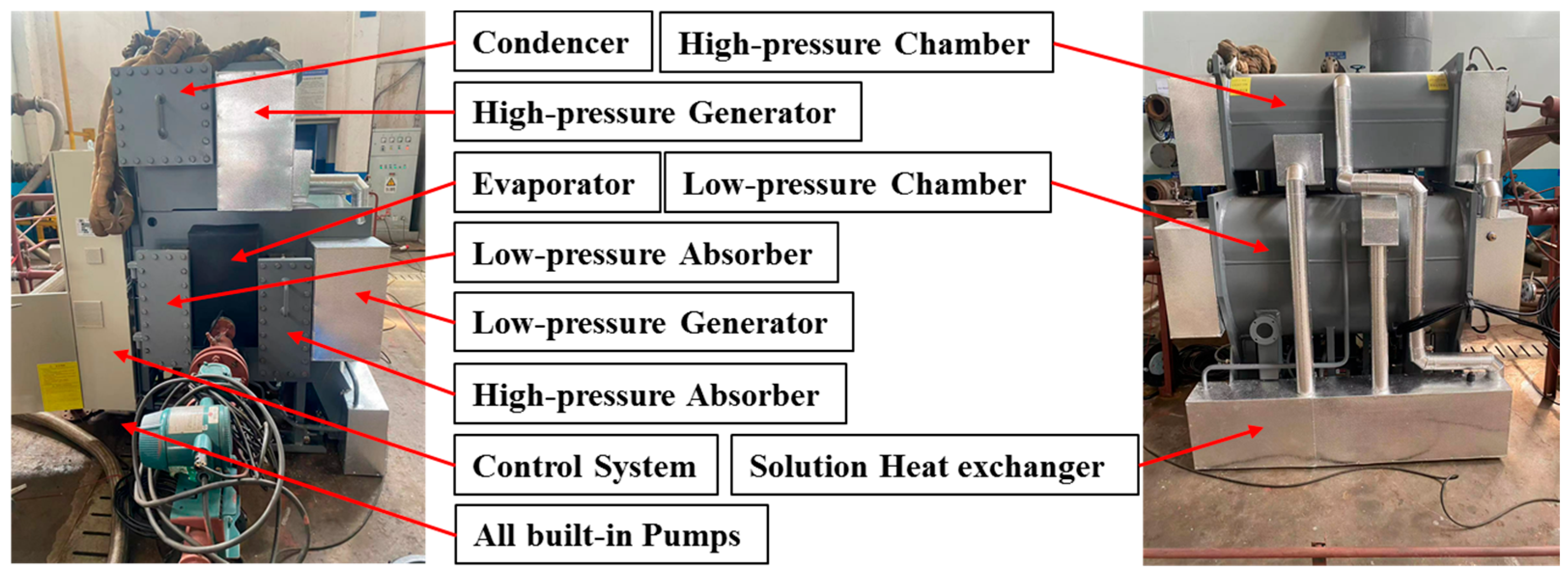 Energies 19 00401 g003 Energies 19 00401 g003