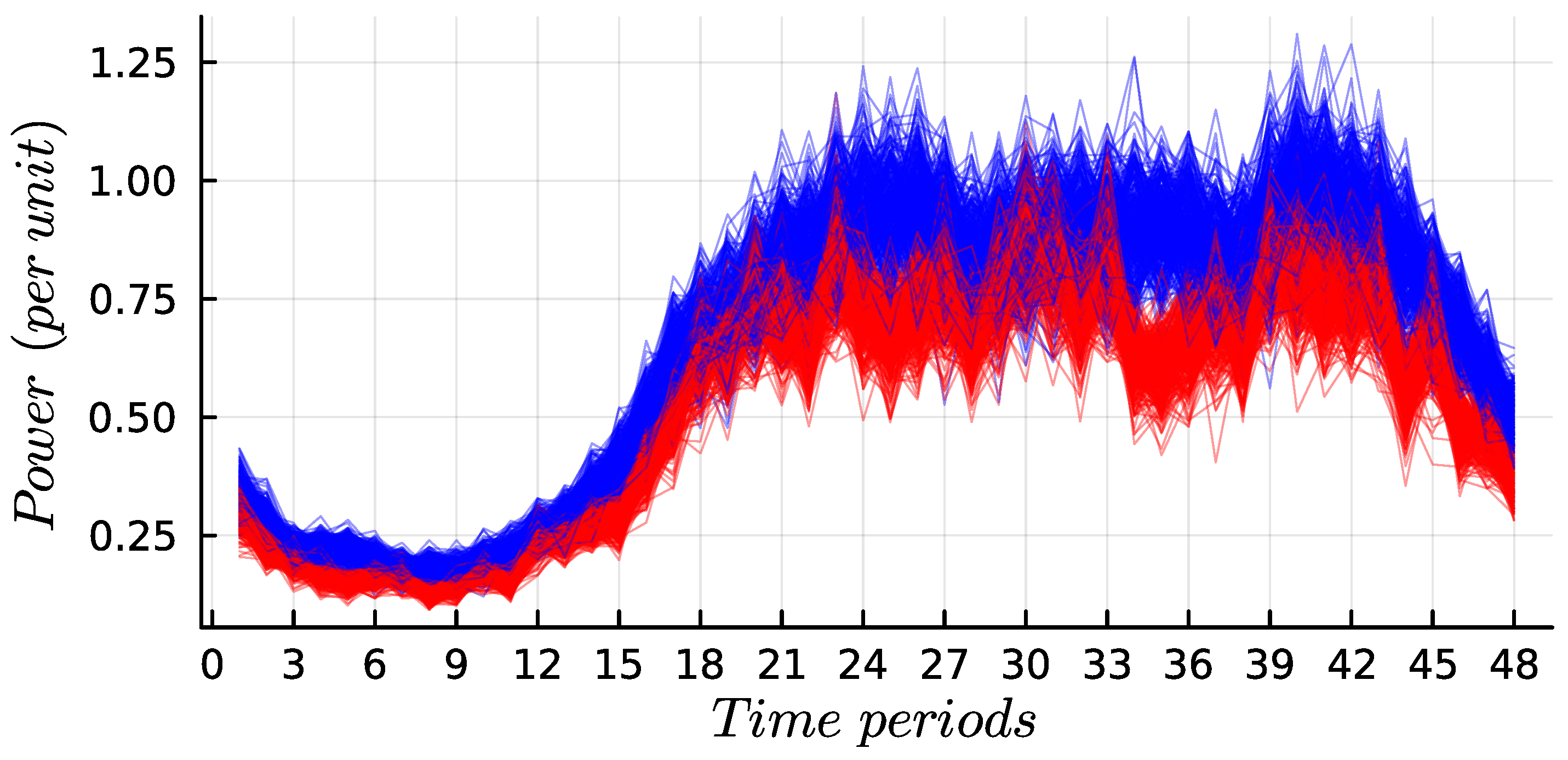 Energies 19 00405 g001 Energies 19 00405 g001