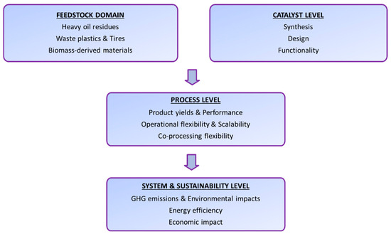Energies 19 00413 g001