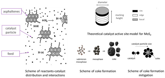 Energies 19 00413 g003